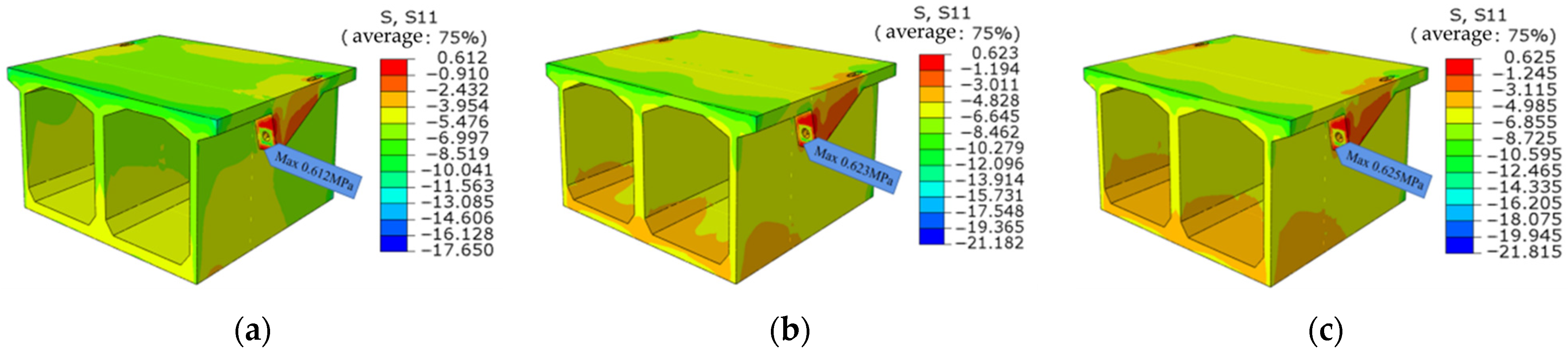 Applsci 13 04890 g012