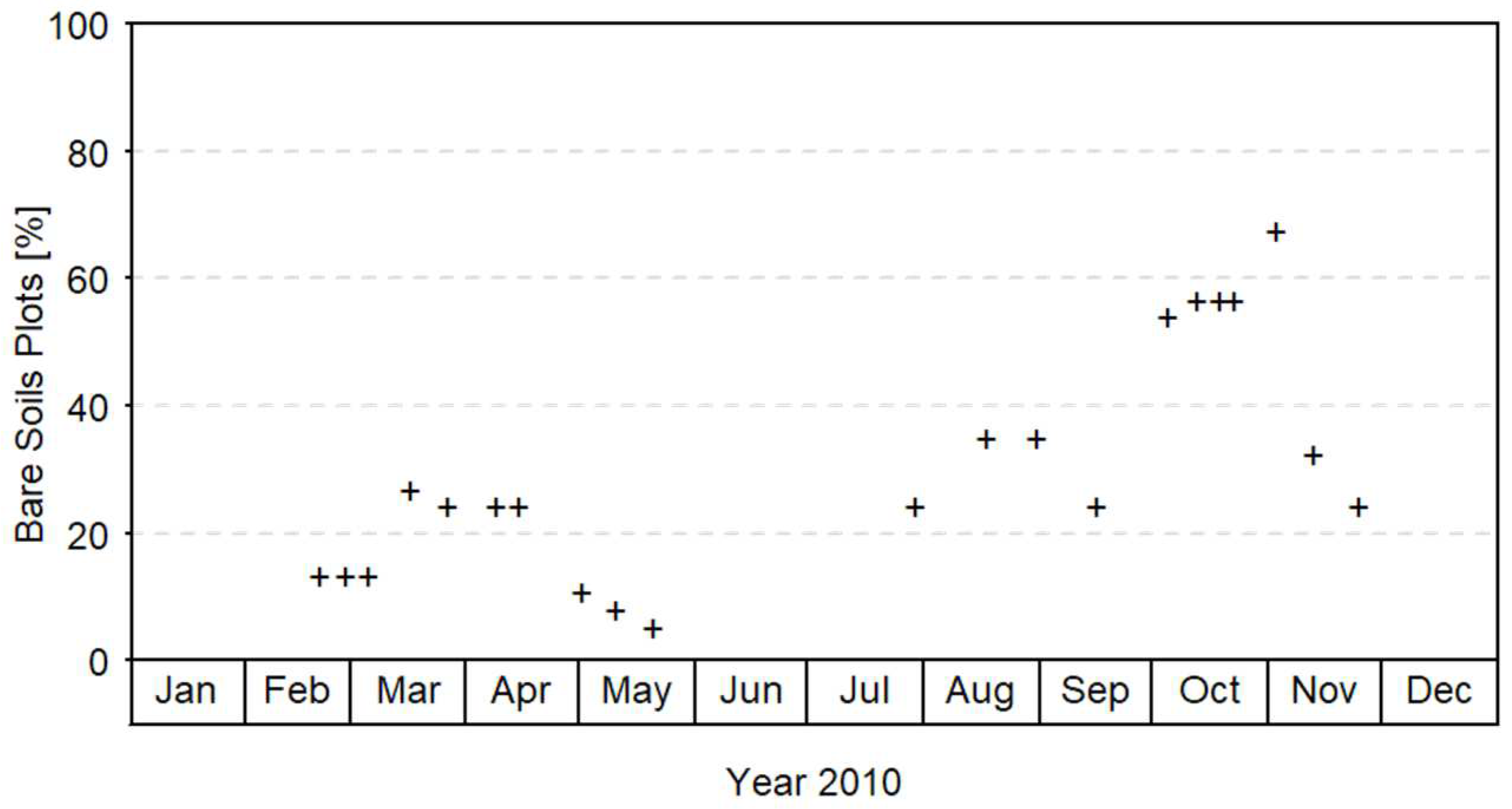 Applsci 13 04893 g002