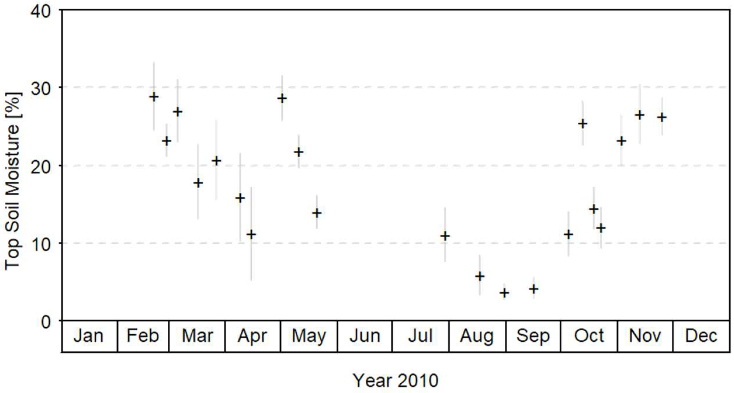 Applsci 13 04893 g003