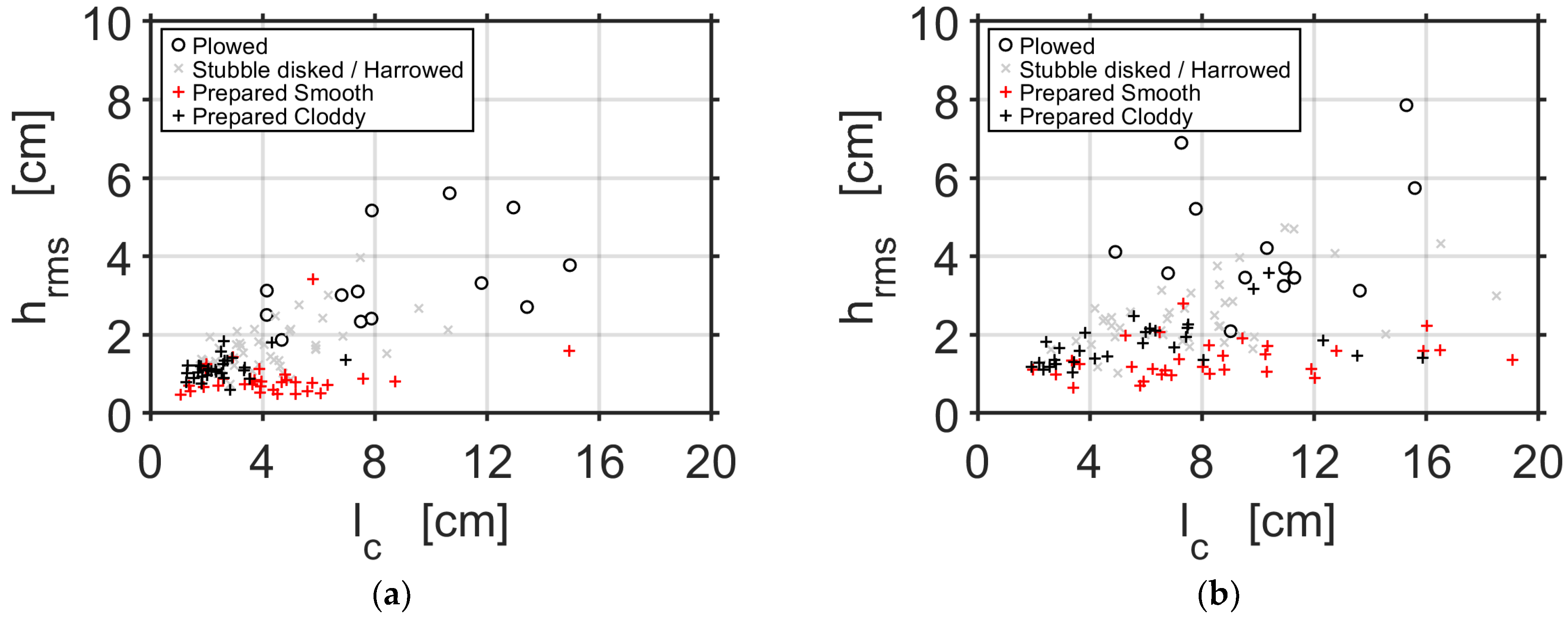 Applsci 13 04893 g005