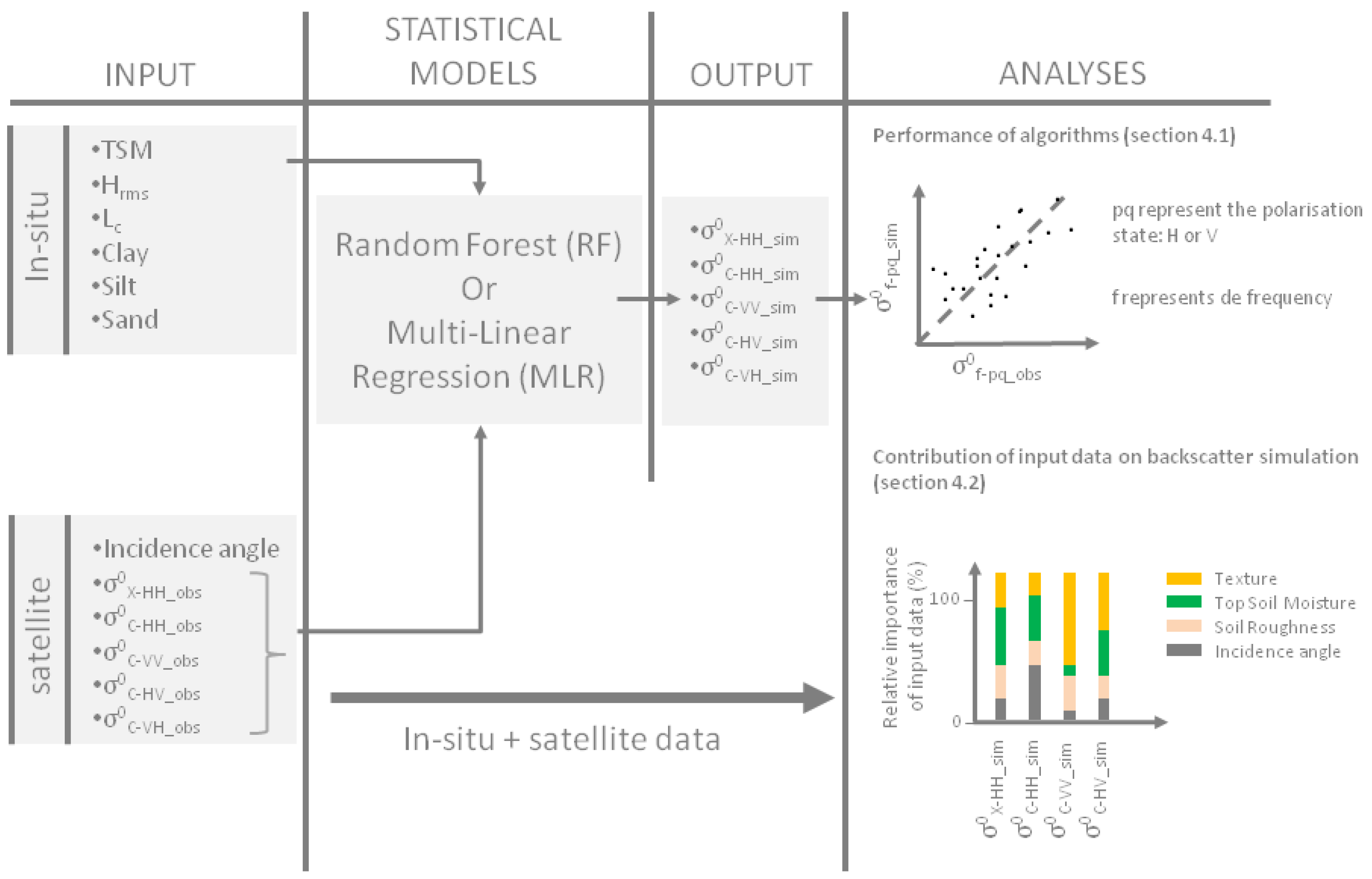Applsci 13 04893 g006