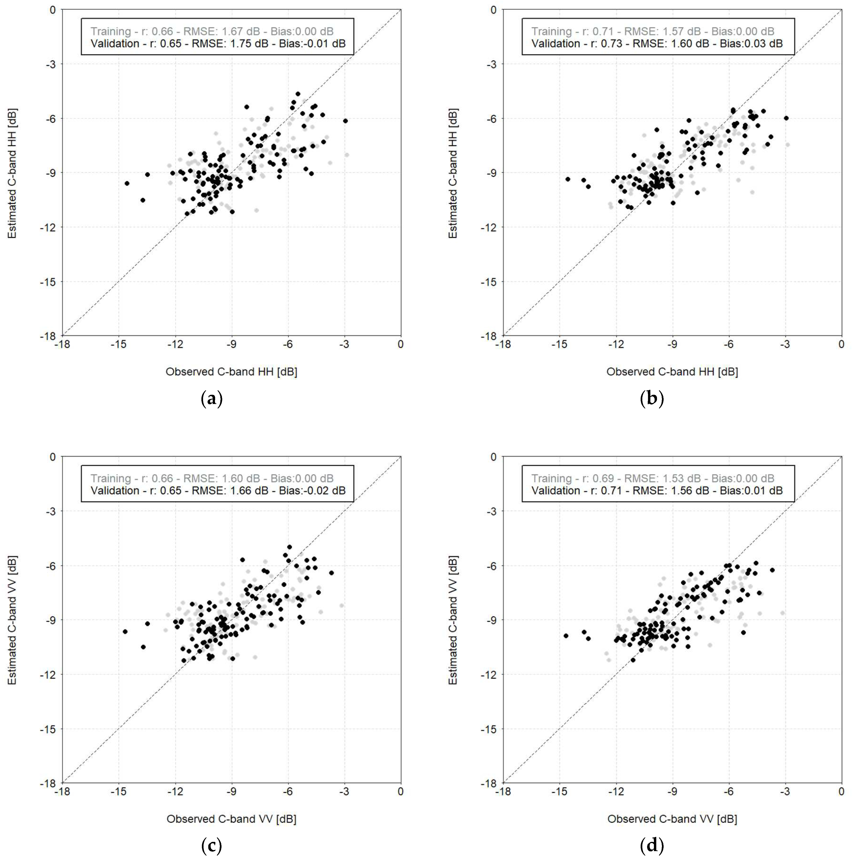 Applsci 13 04893 g008a