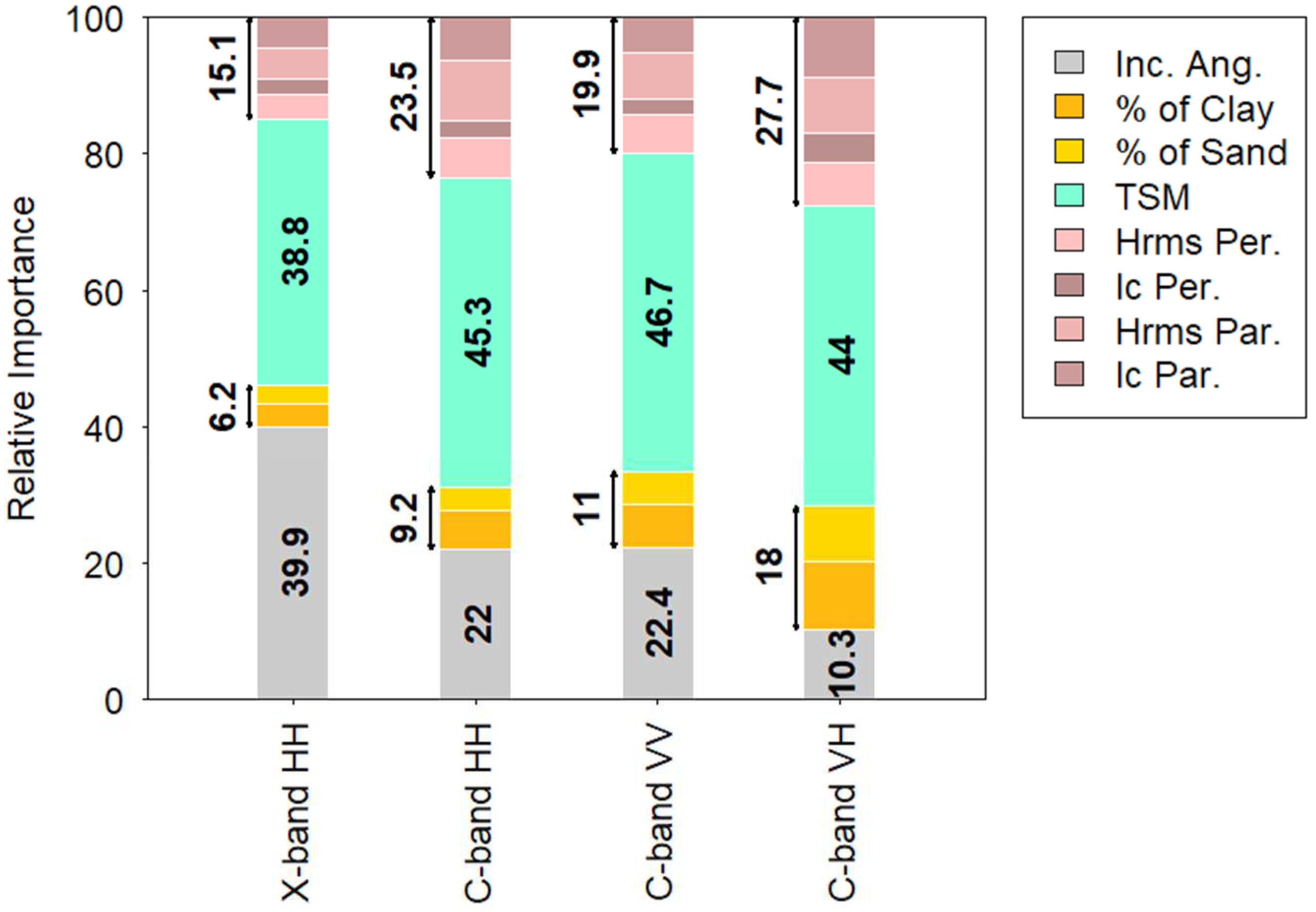 Applsci 13 04893 g010