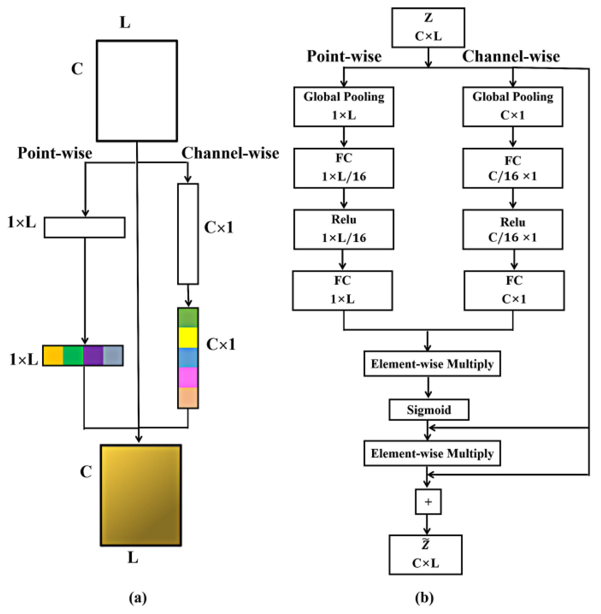 Applsci 13 04897 g003
