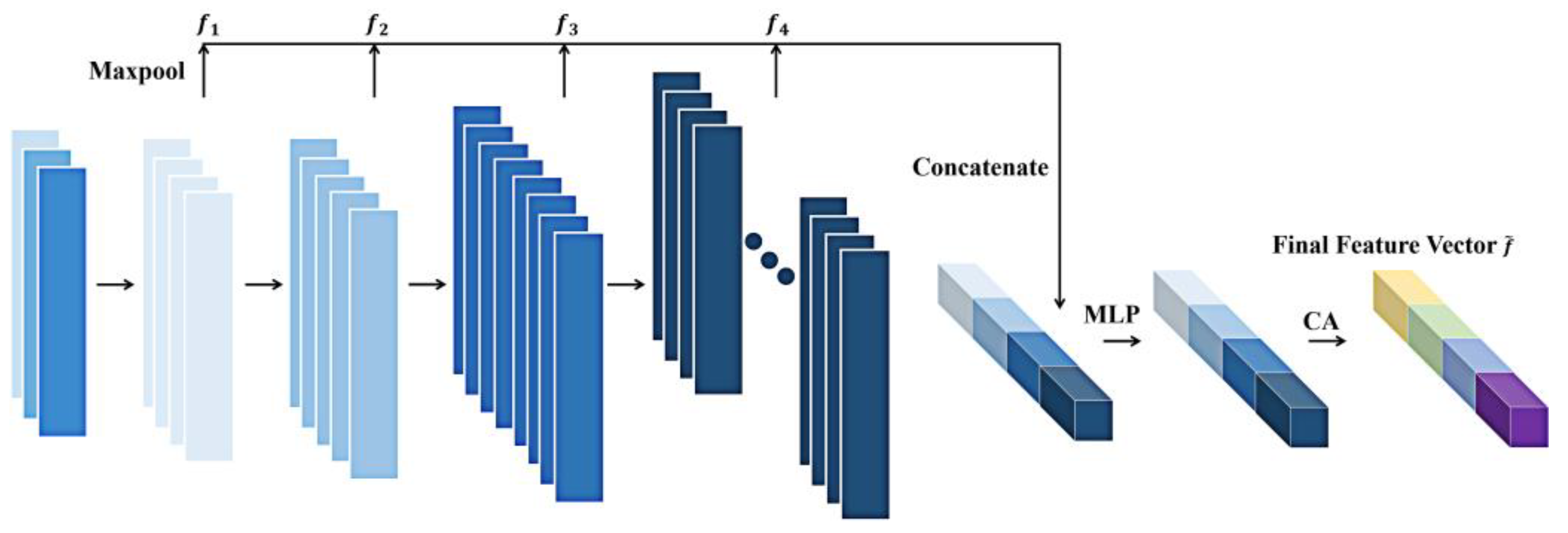 Applsci 13 04897 g004