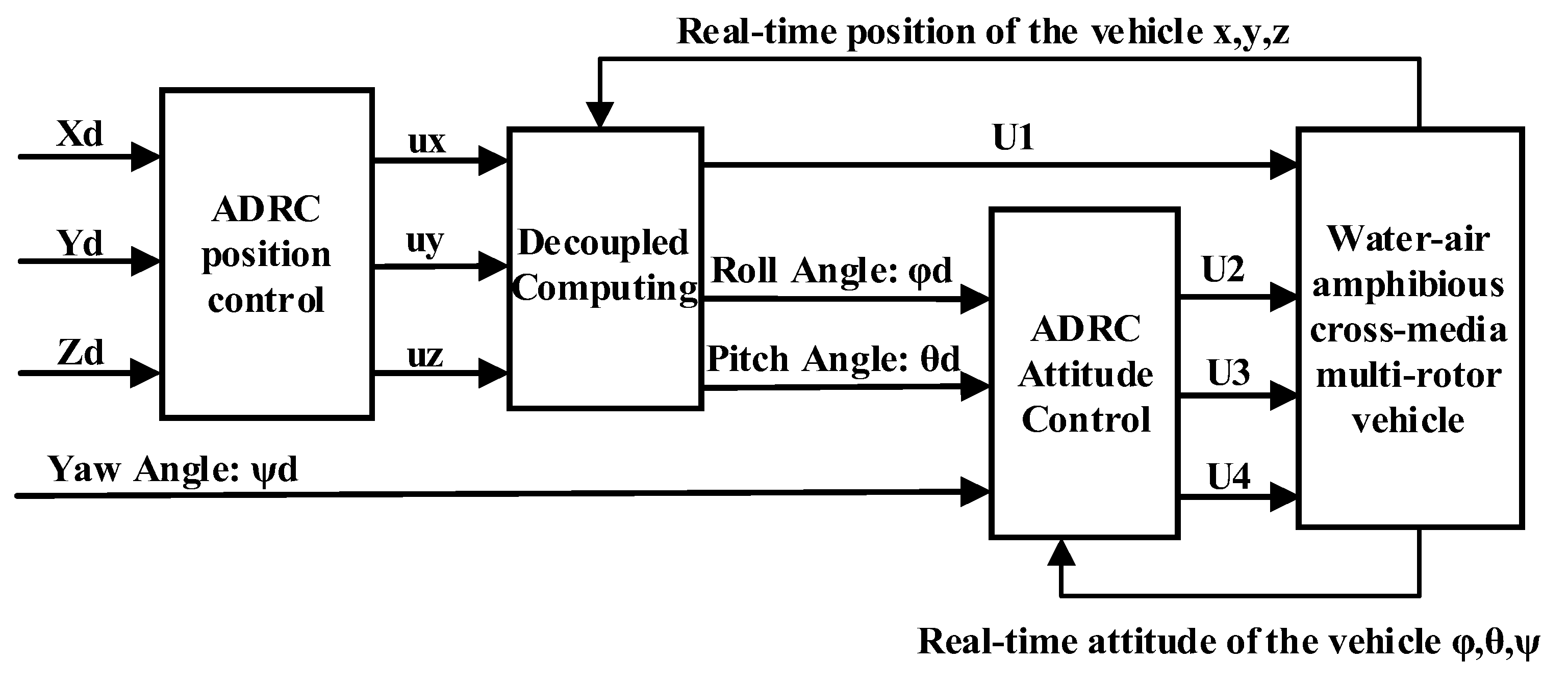 Applsci 13 04900 g004