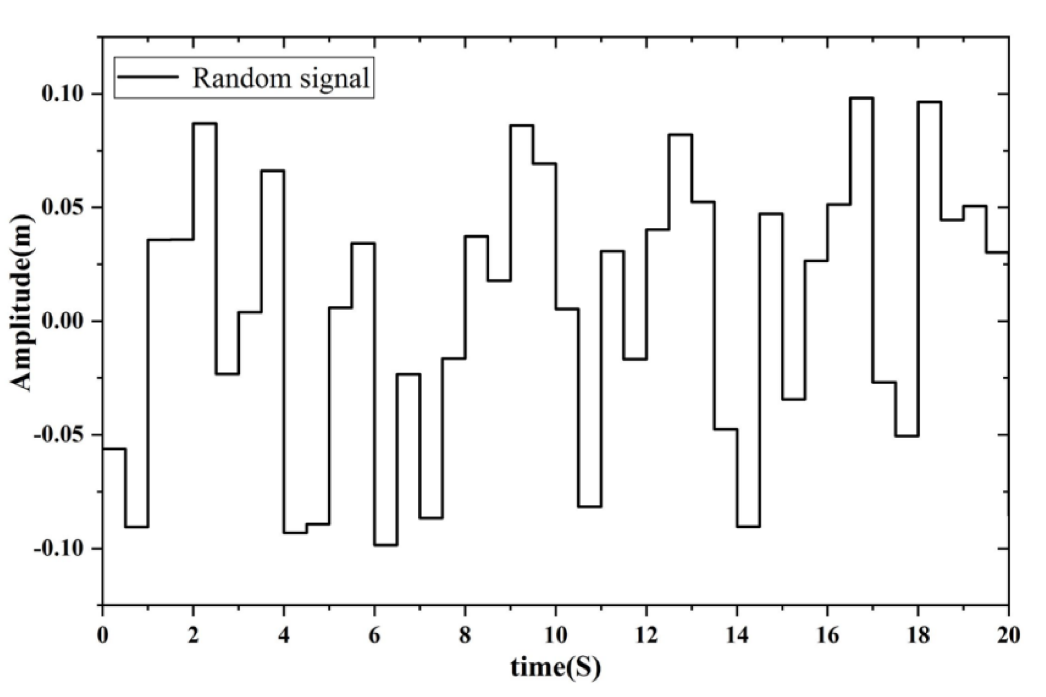 Applsci 13 04900 g005