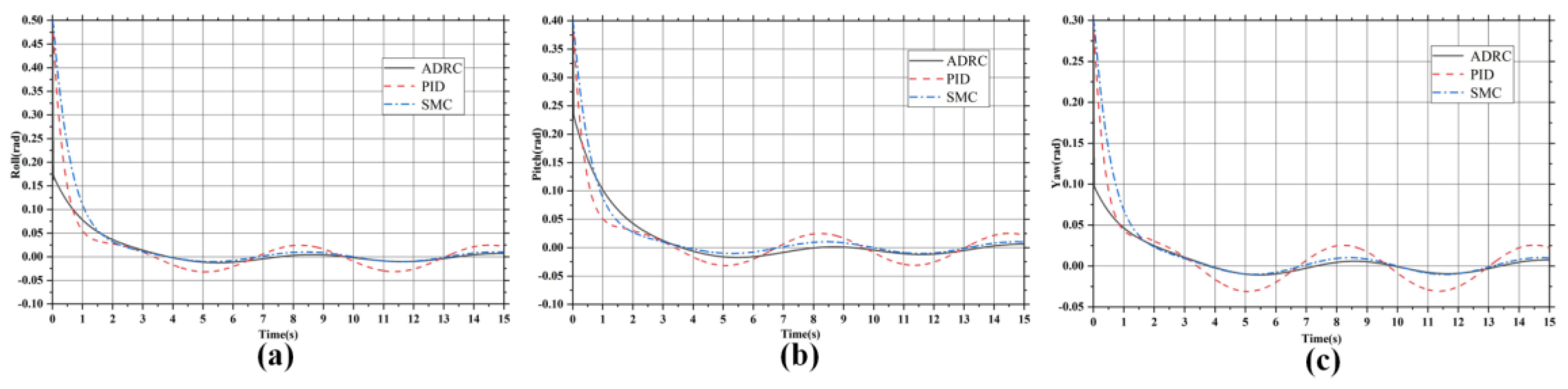 Applsci 13 04900 g006