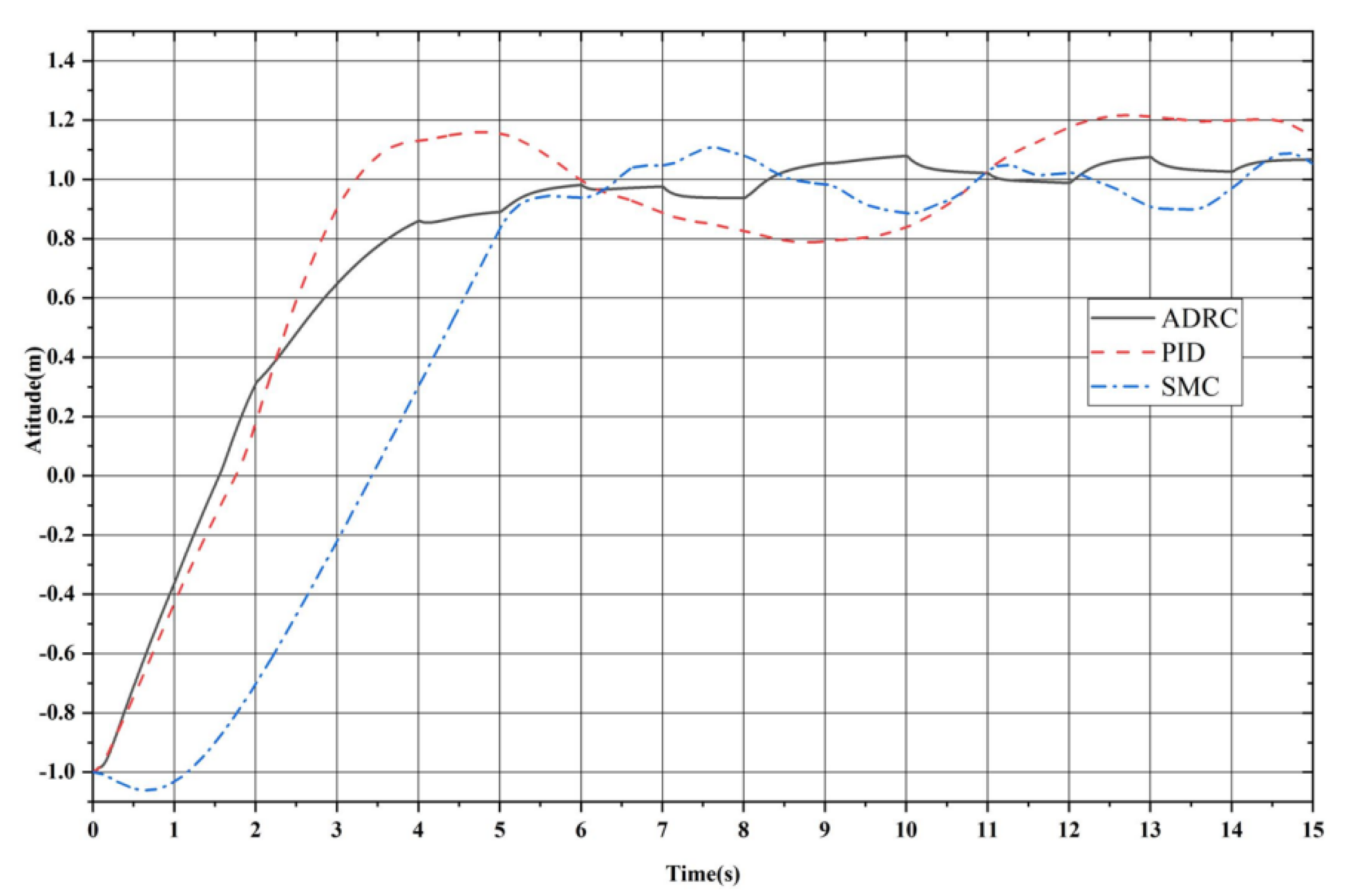 Applsci 13 04900 g007