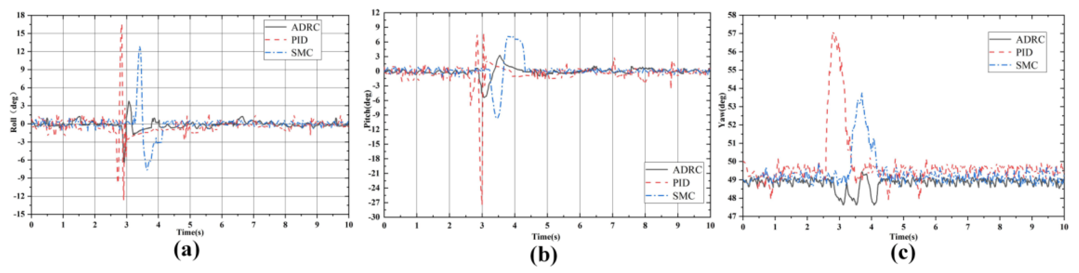 Applsci 13 04900 g010