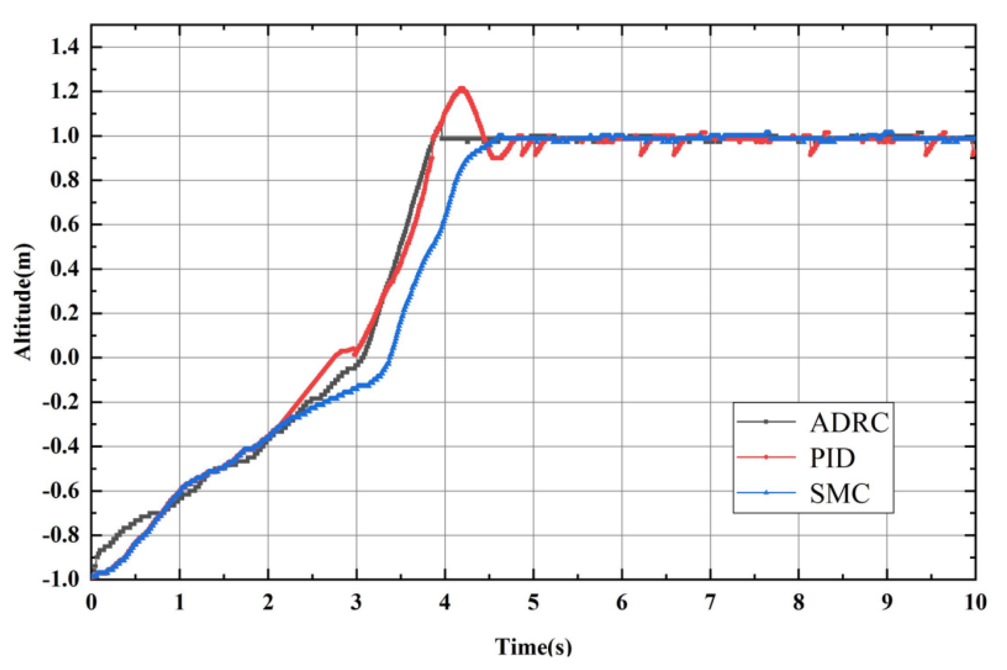 Applsci 13 04900 g011