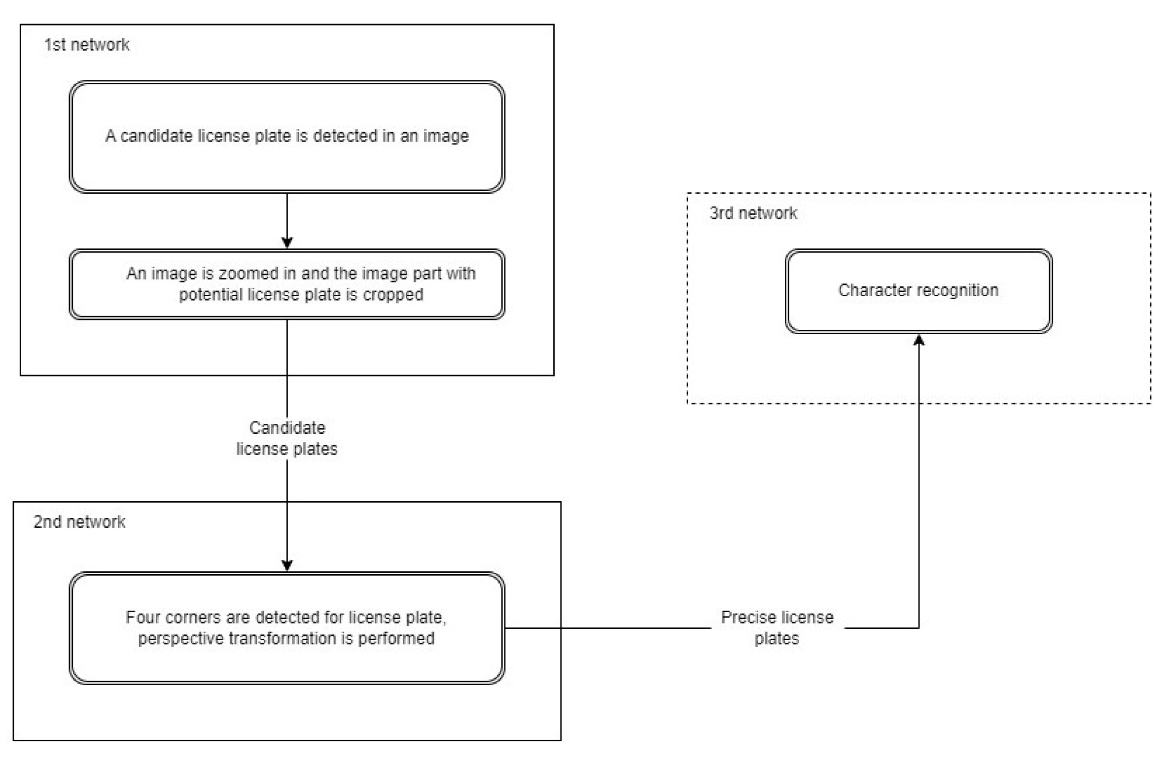 Applsci 13 04902 g001