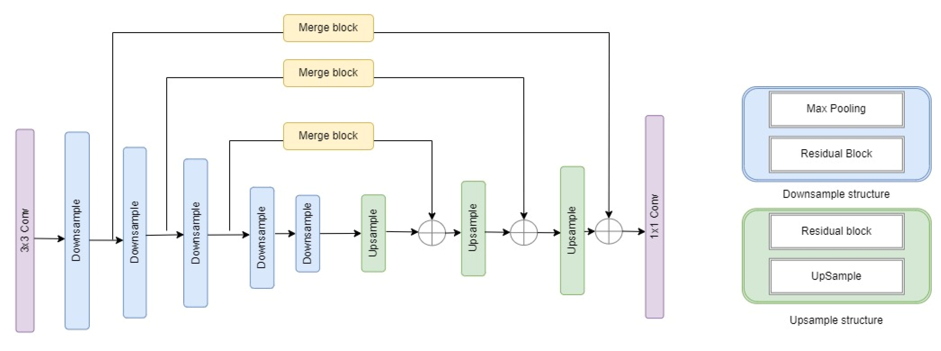 Applsci 13 04902 g003