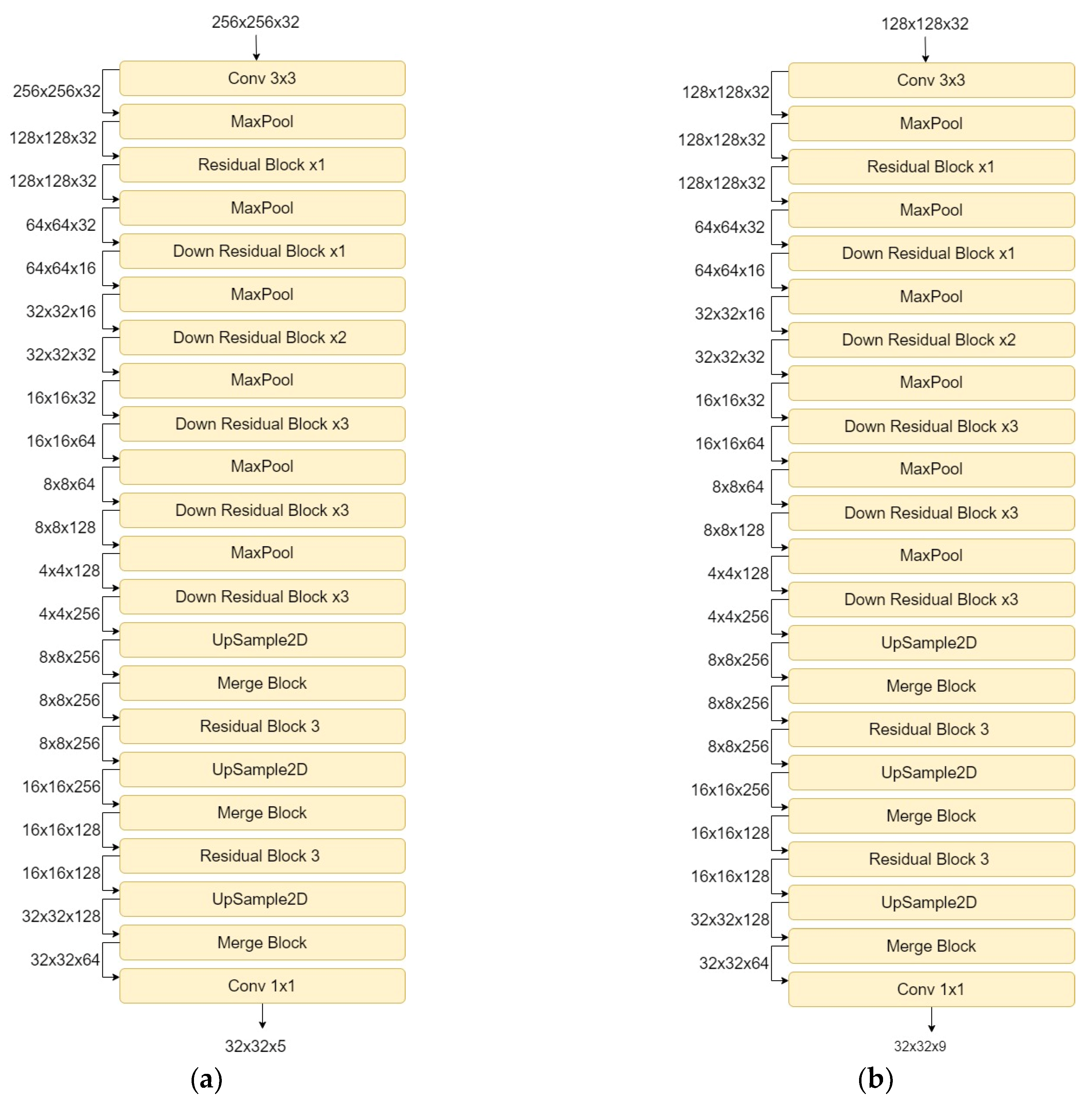 Applsci 13 04902 g004