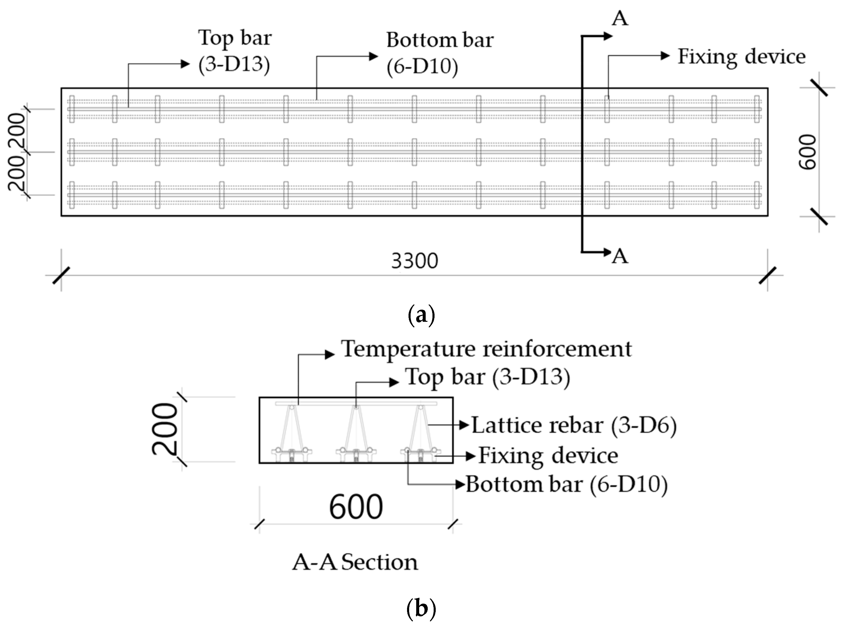 Applsci 13 04903 g017
