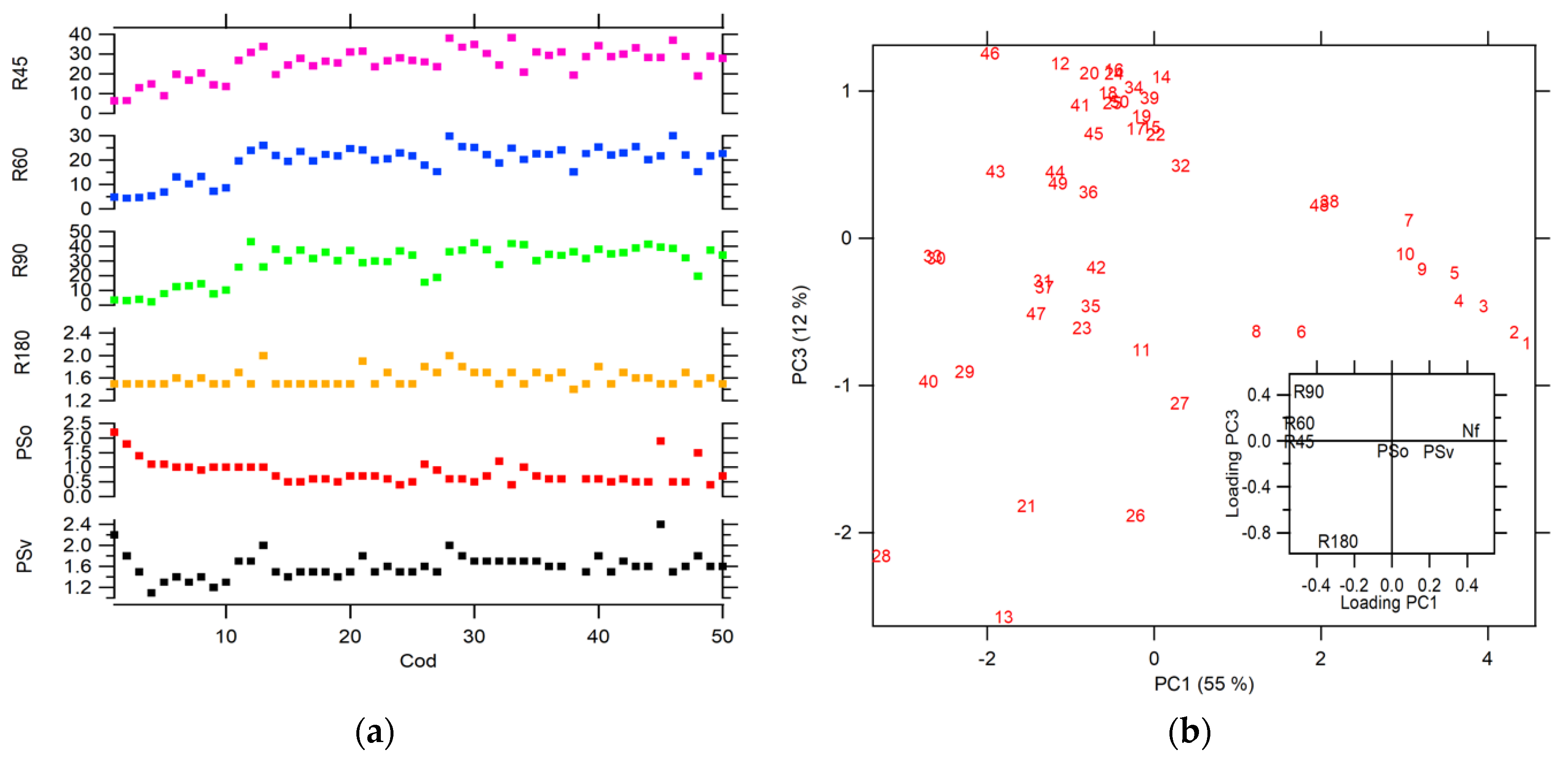 Applsci 13 04909 g006