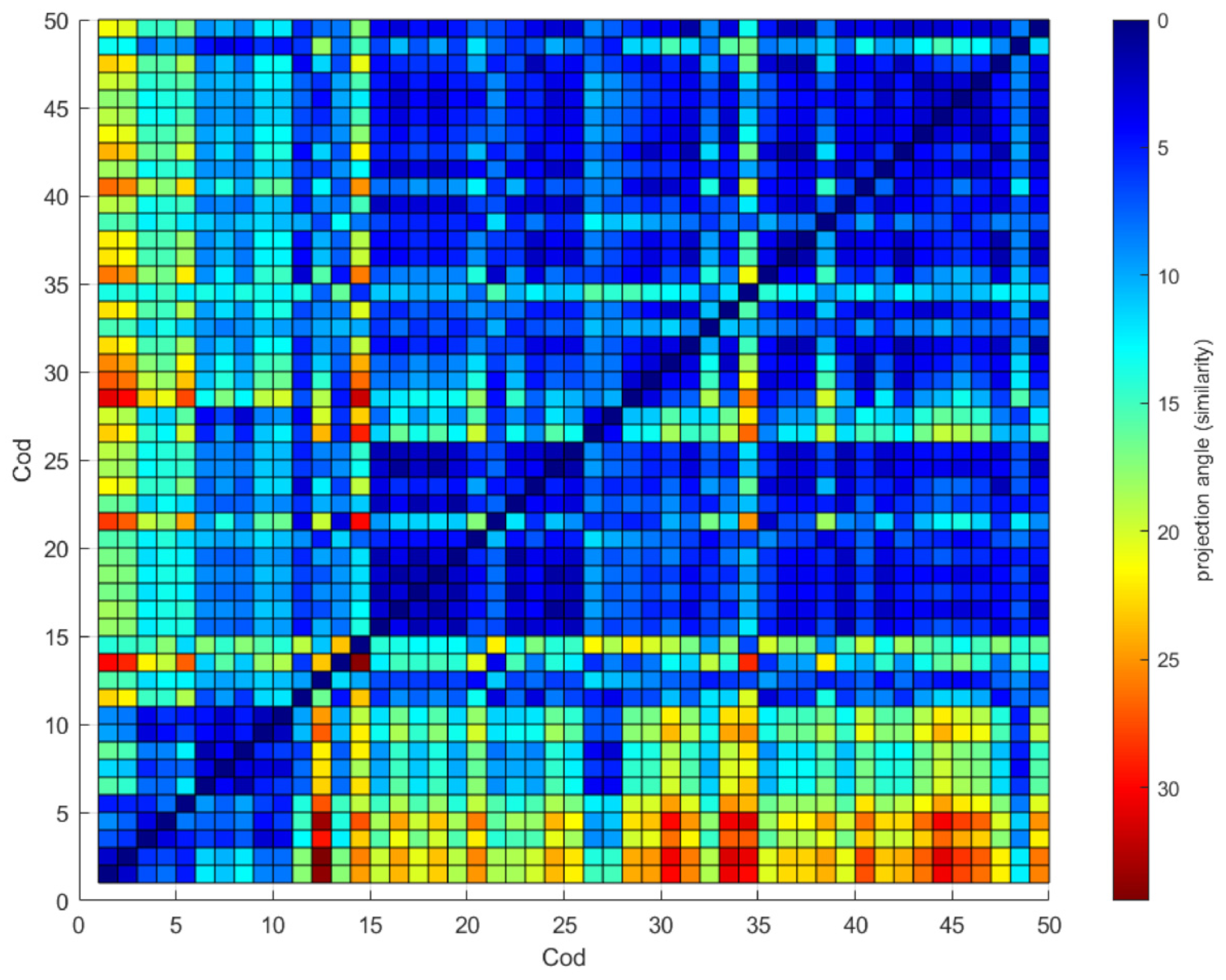 Applsci 13 04909 g008