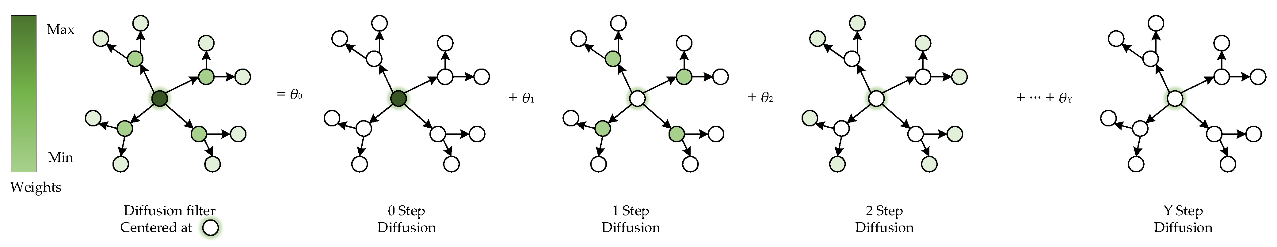 Applsci 13 04910 g001 Applsci 13 04910 g001