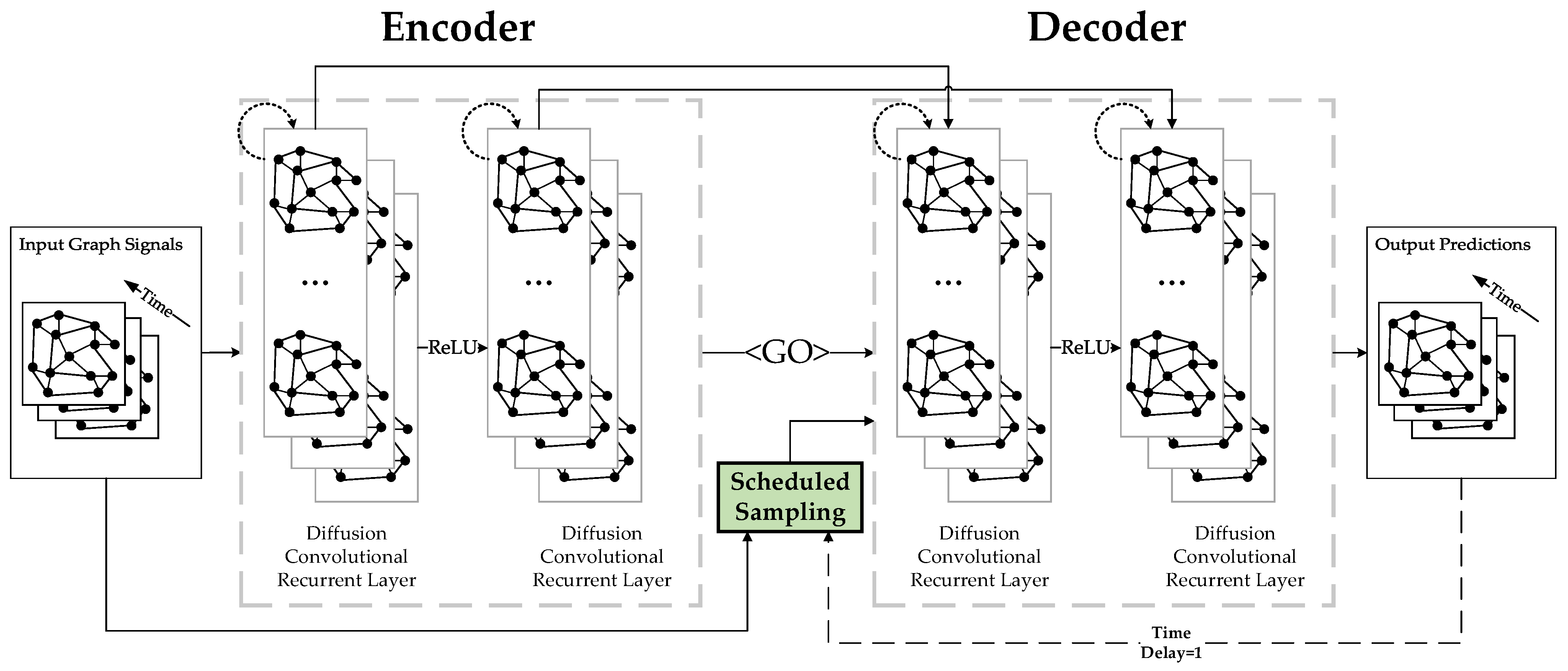 Applsci 13 04910 g002 Applsci 13 04910 g002