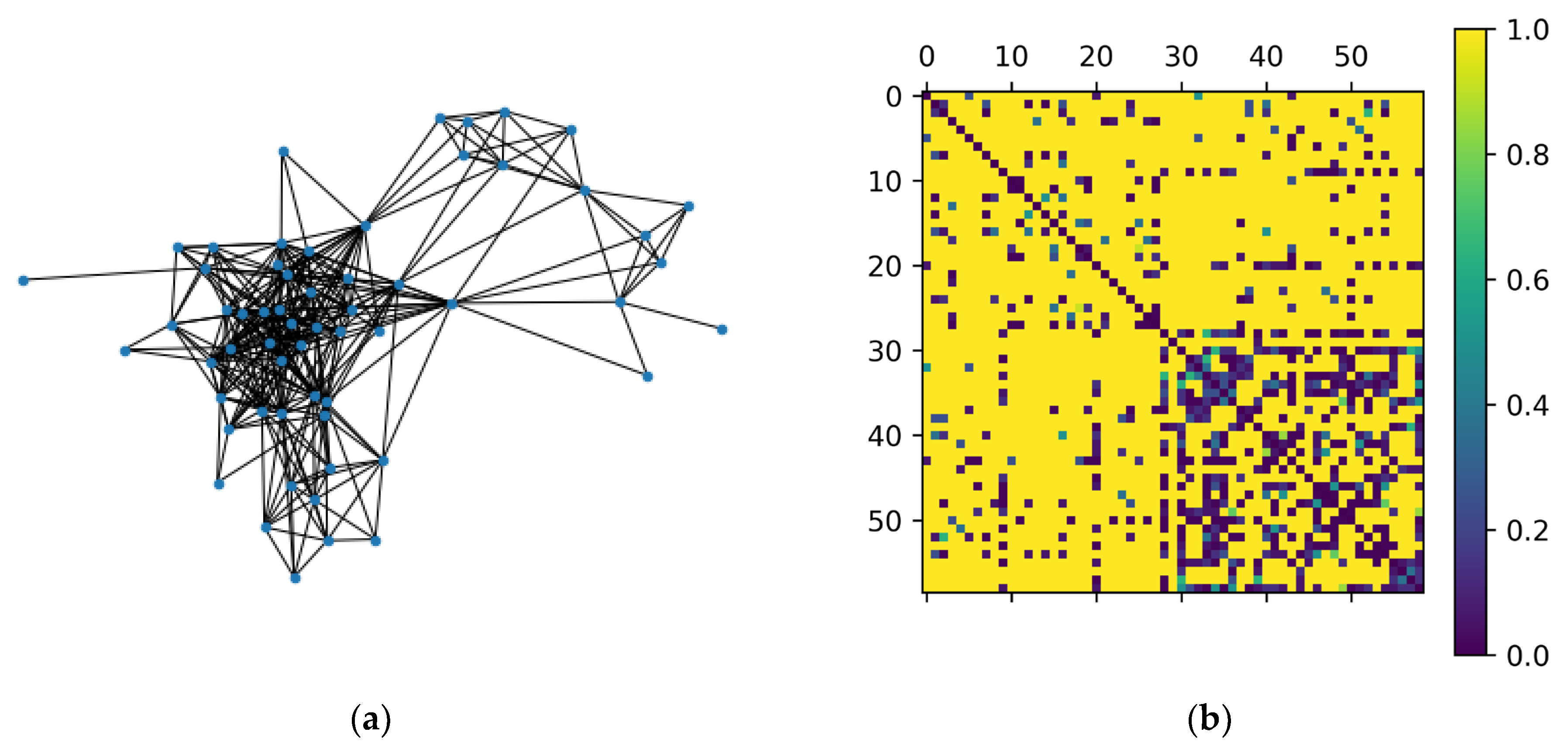 Applsci 13 04910 g005 Applsci 13 04910 g005