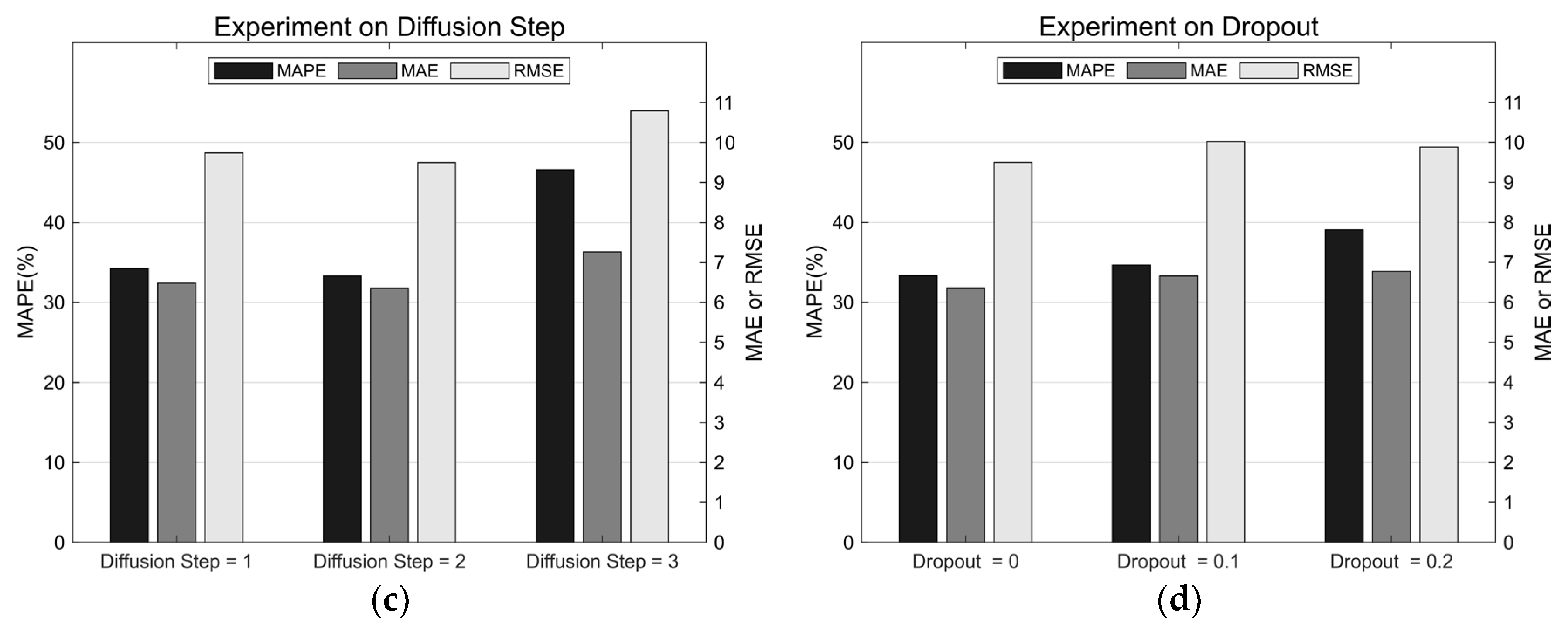 Applsci 13 04910 g006b Applsci 13 04910 g006b