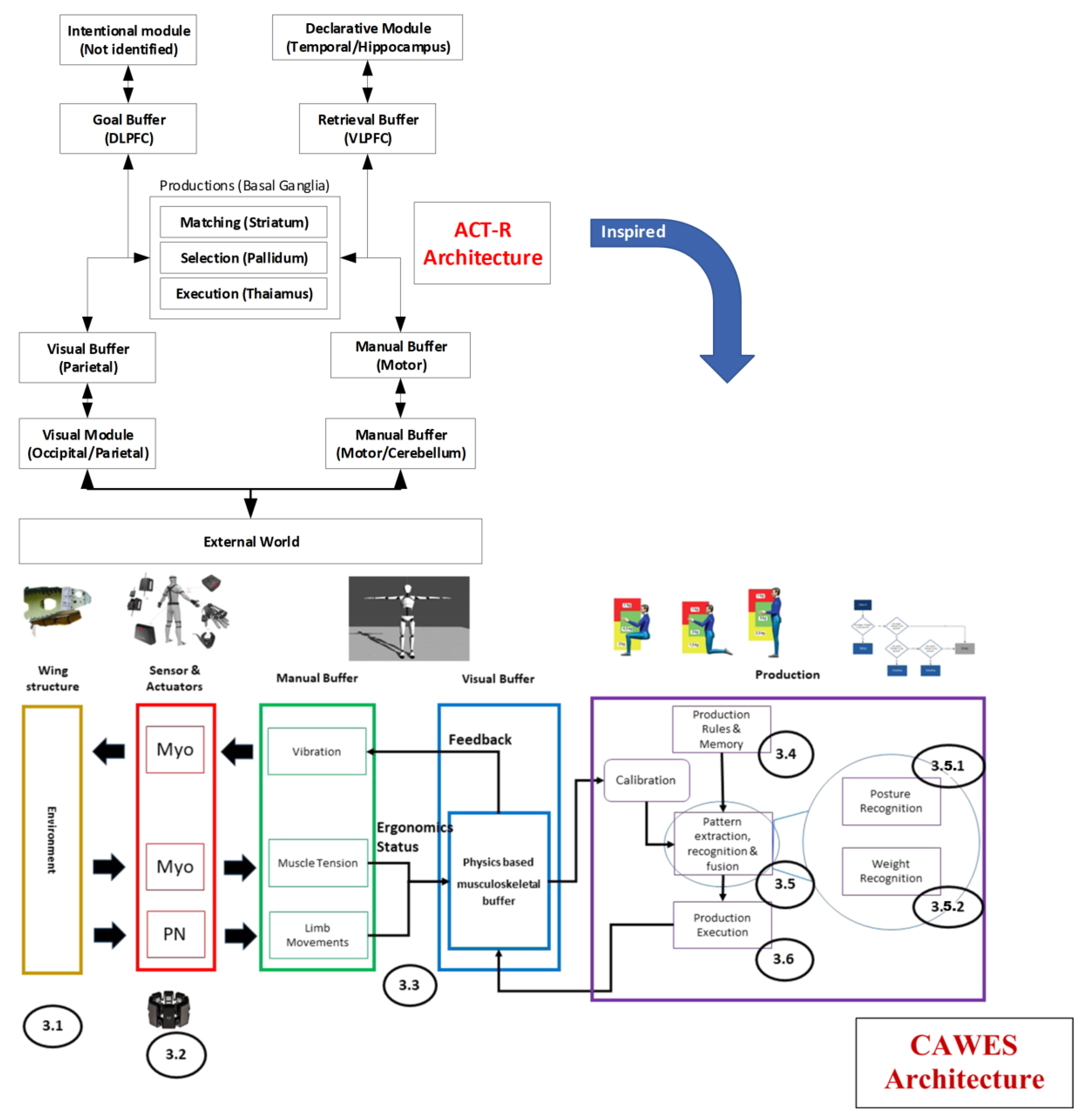 Applsci 13 04912 g002