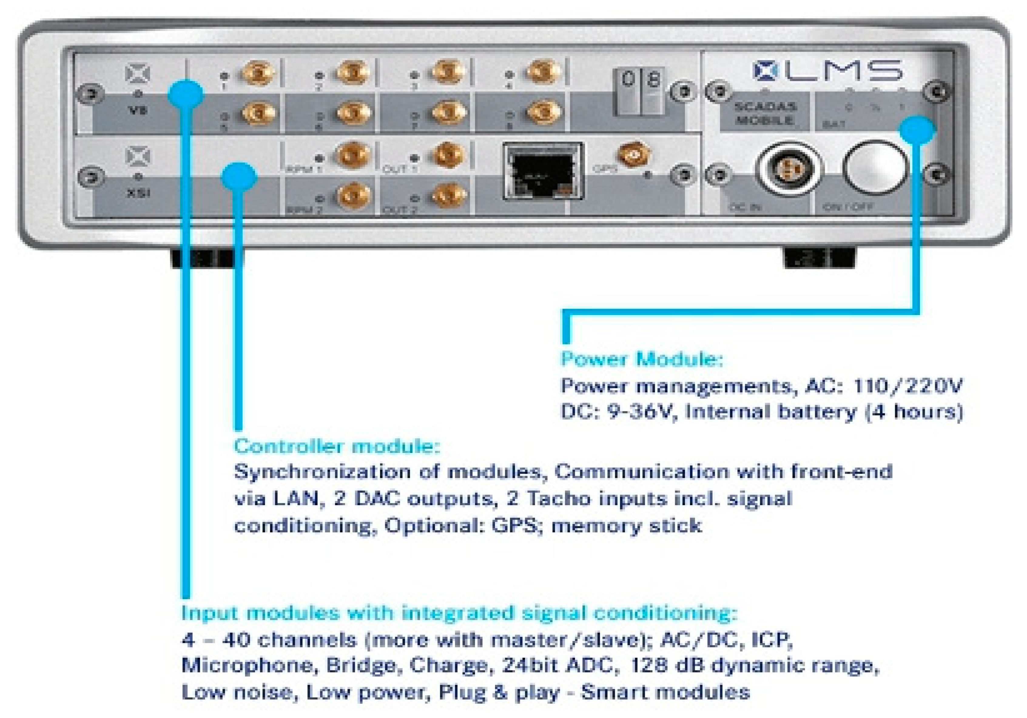 Applsci 13 04913 g008 Applsci 13 04913 g008