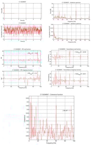 Applsci 13 04913 g009