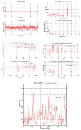 Applsci 13 04913 g010
