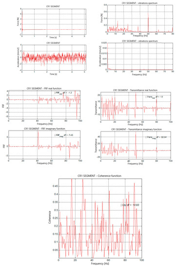 Applsci 13 04913 g011