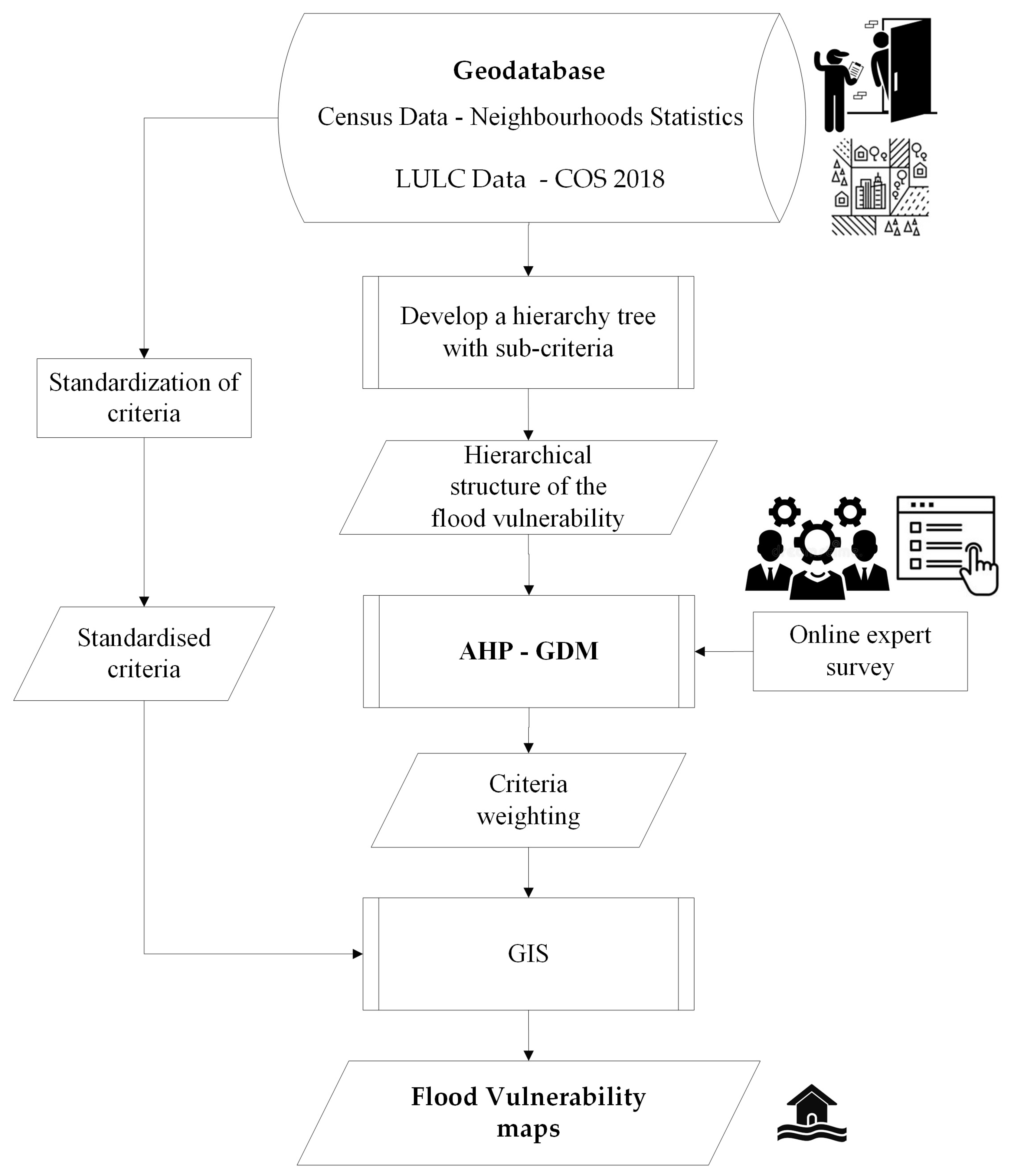 Applsci 13 04915 g002 Applsci 13 04915 g002