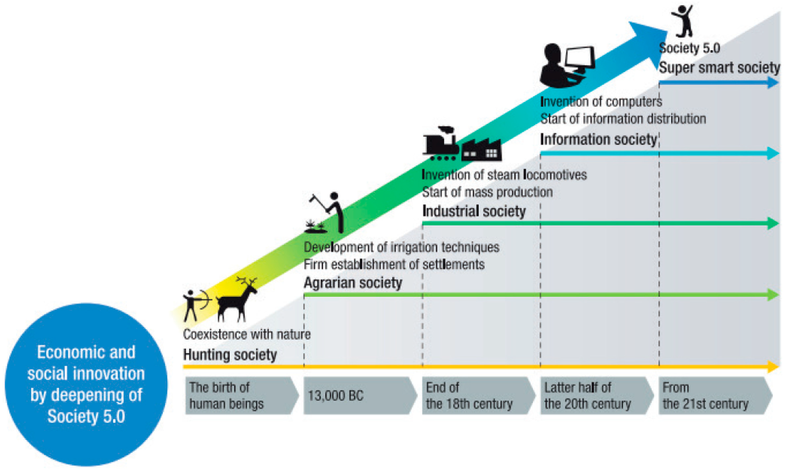 Applsci 13 04917 g013