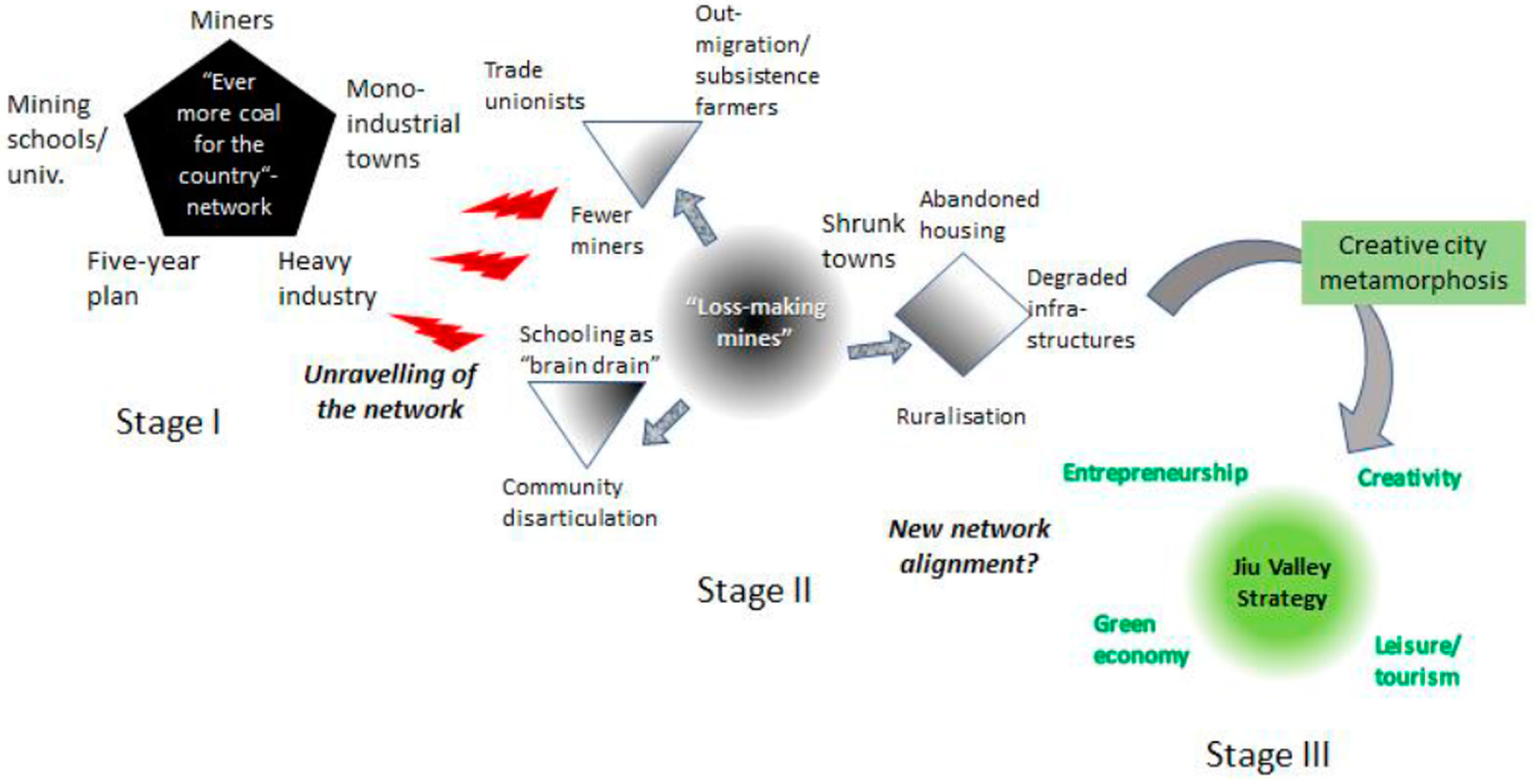Applsci 13 04917 g014