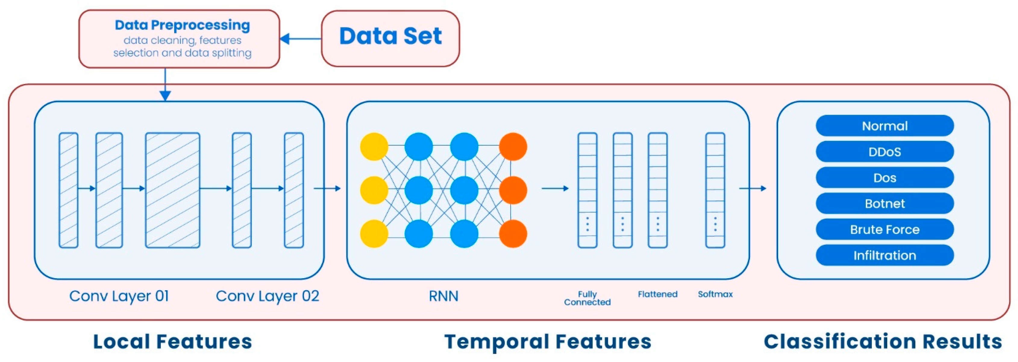 Applsci 13 04921 g001