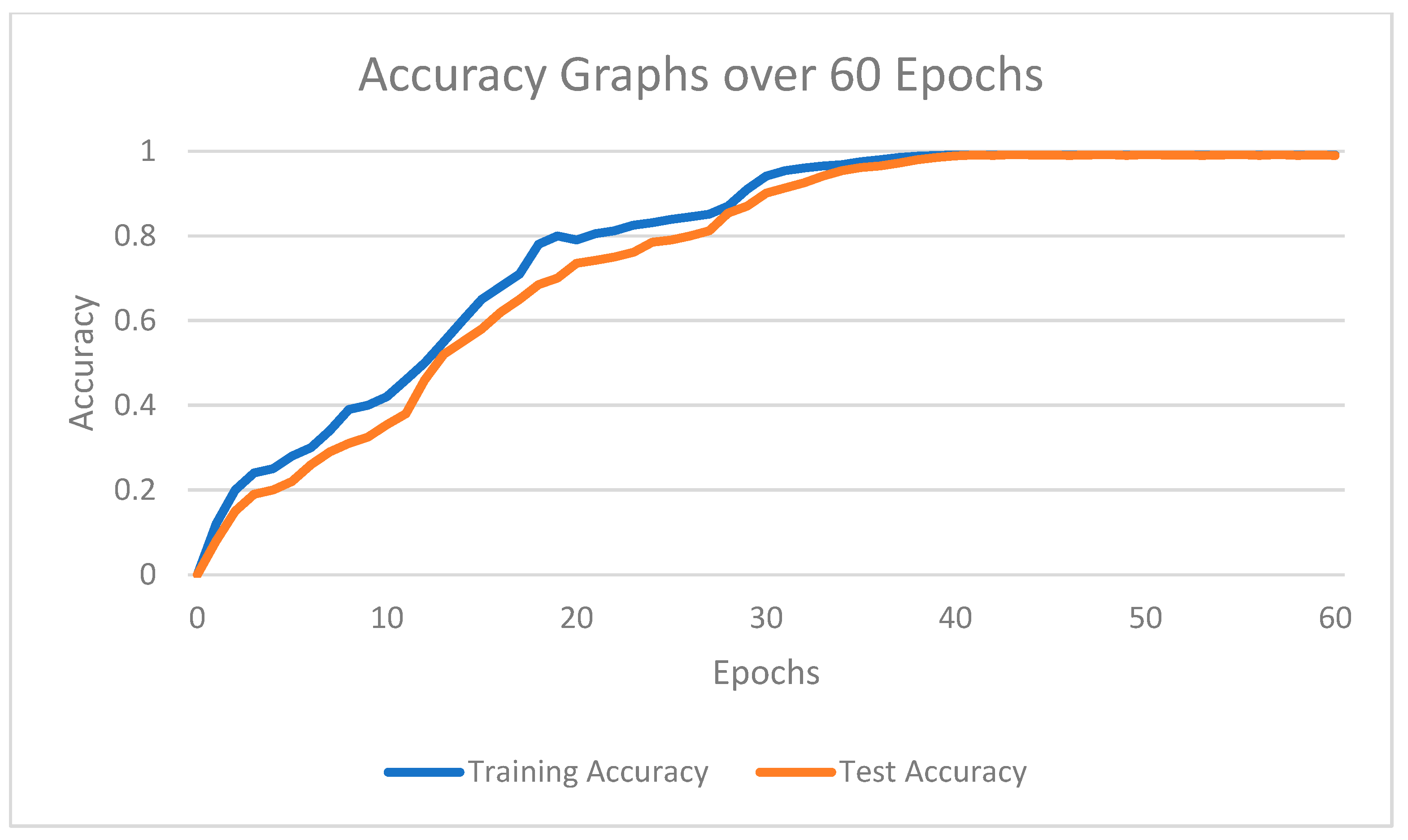 Applsci 13 04921 g002