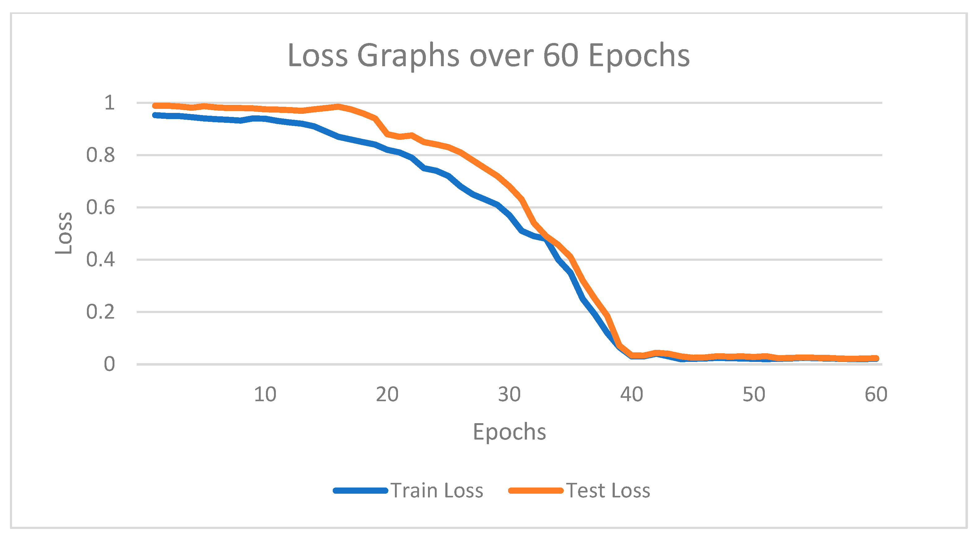 Applsci 13 04921 g003