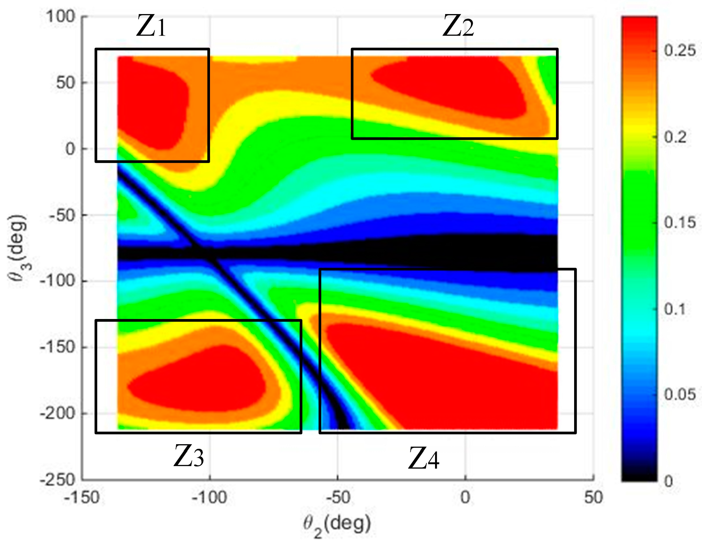 Applsci 13 04922 g005