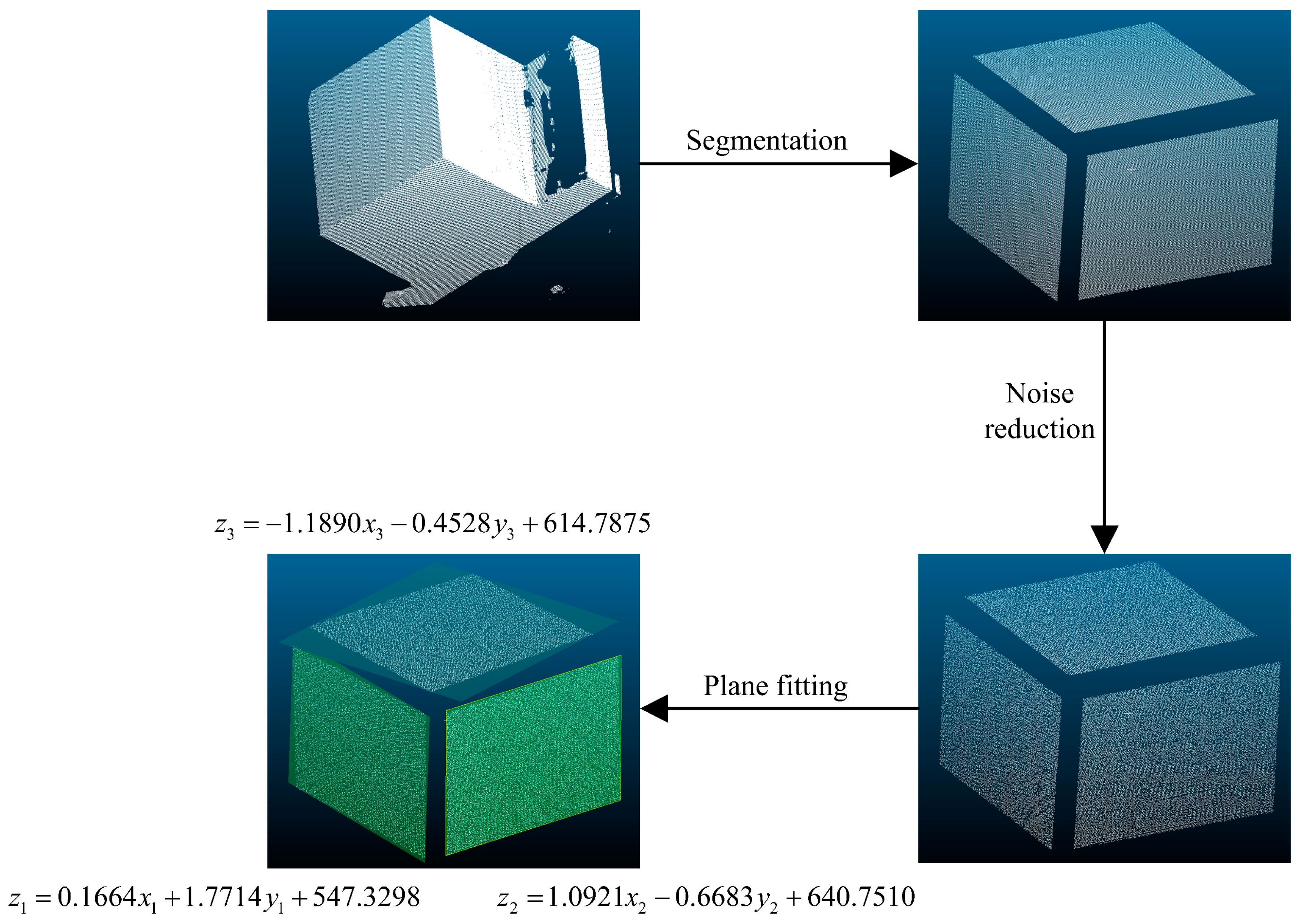 Applsci 13 04922 g007