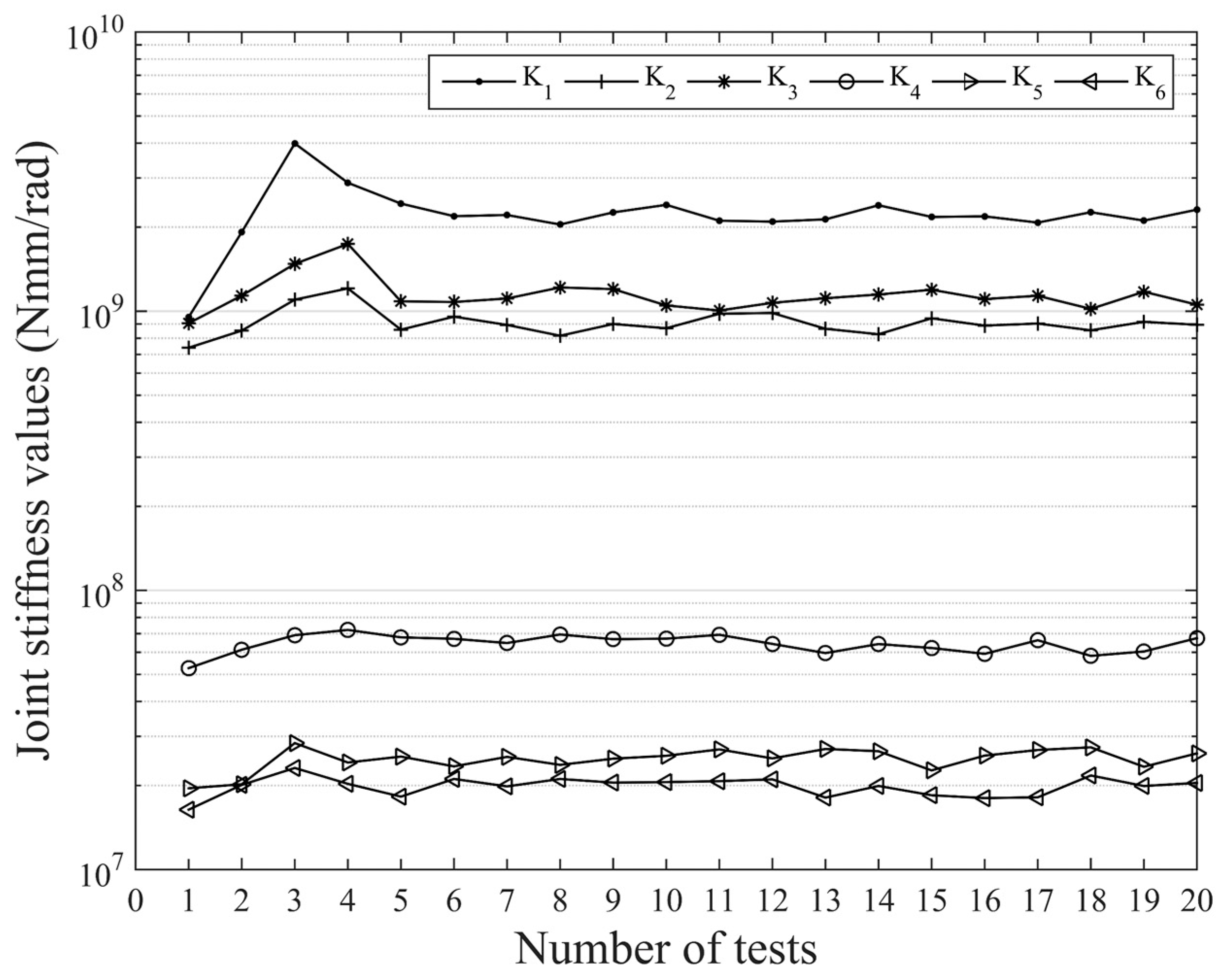 Applsci 13 04922 g010