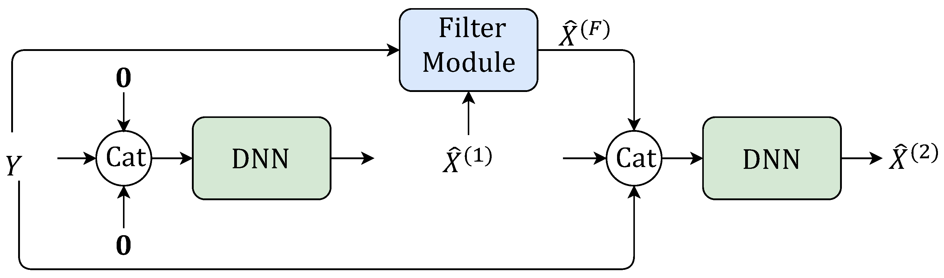Applsci 13 04926 g004