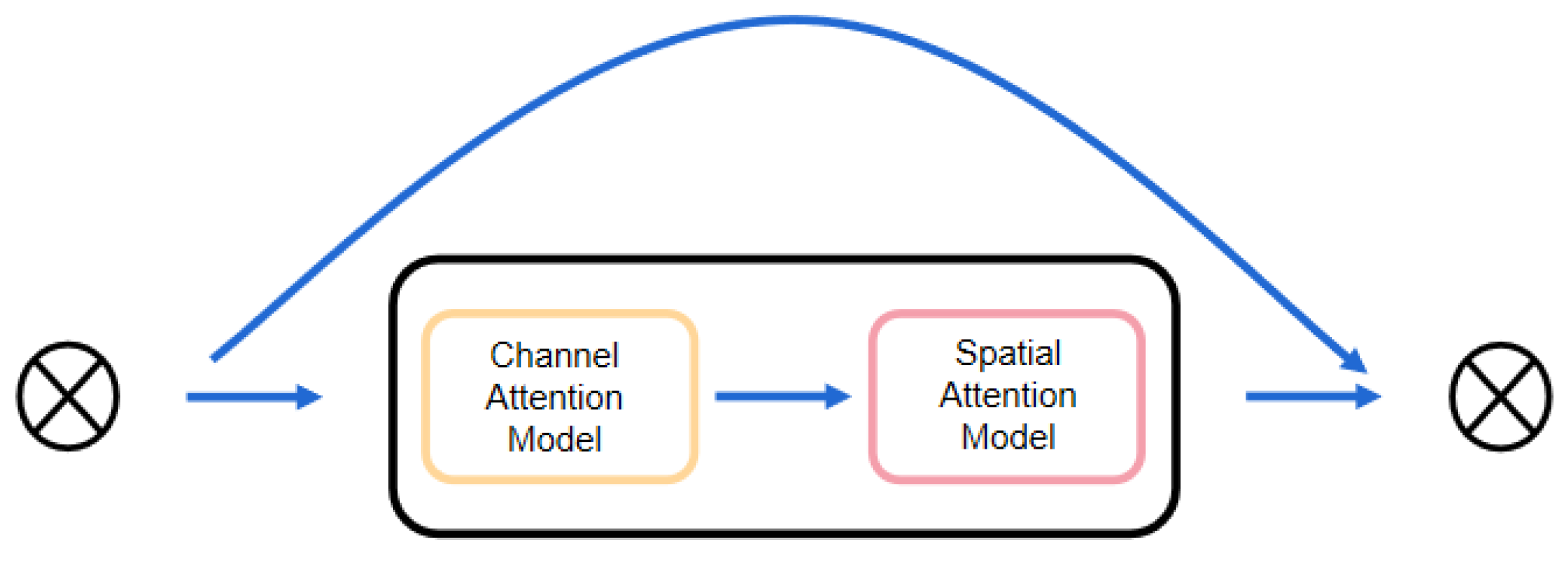 Applsci 13 04928 g006