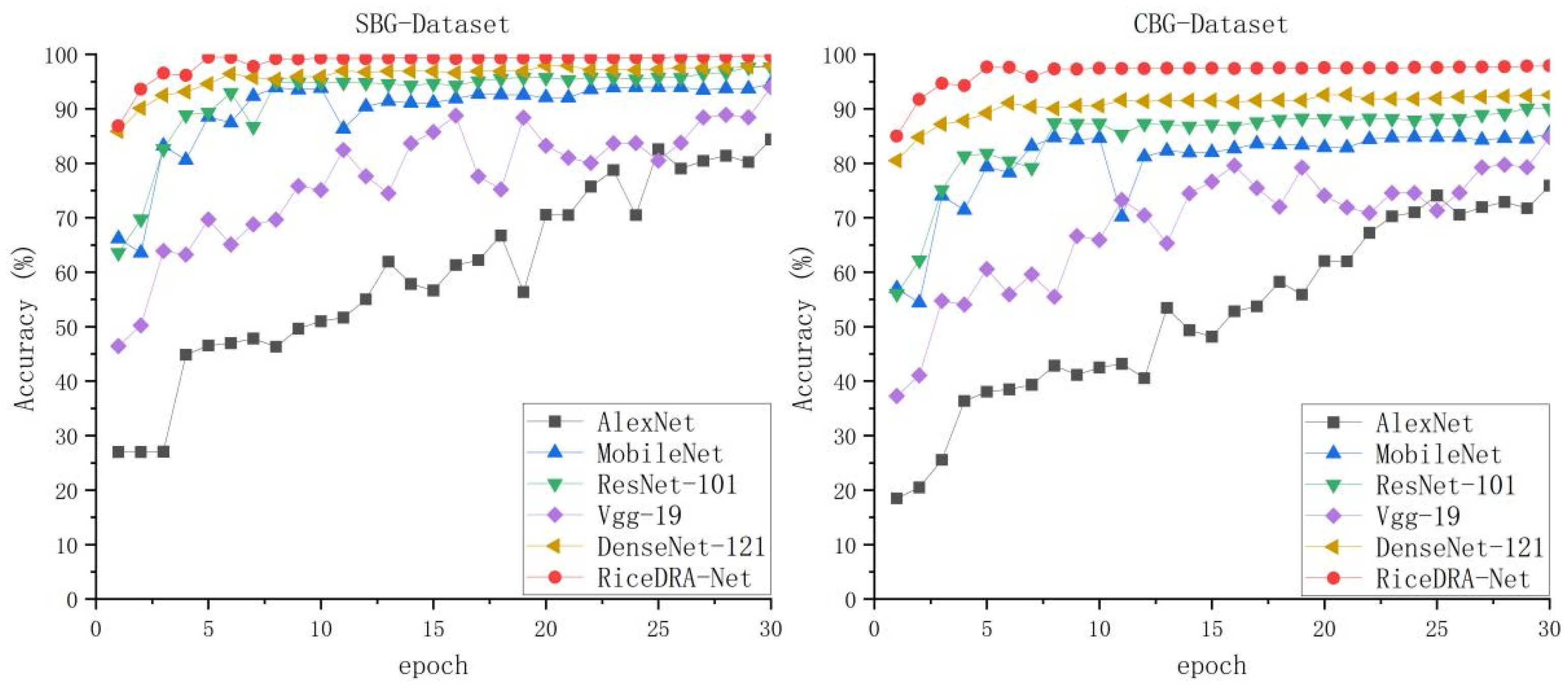 Applsci 13 04928 g009