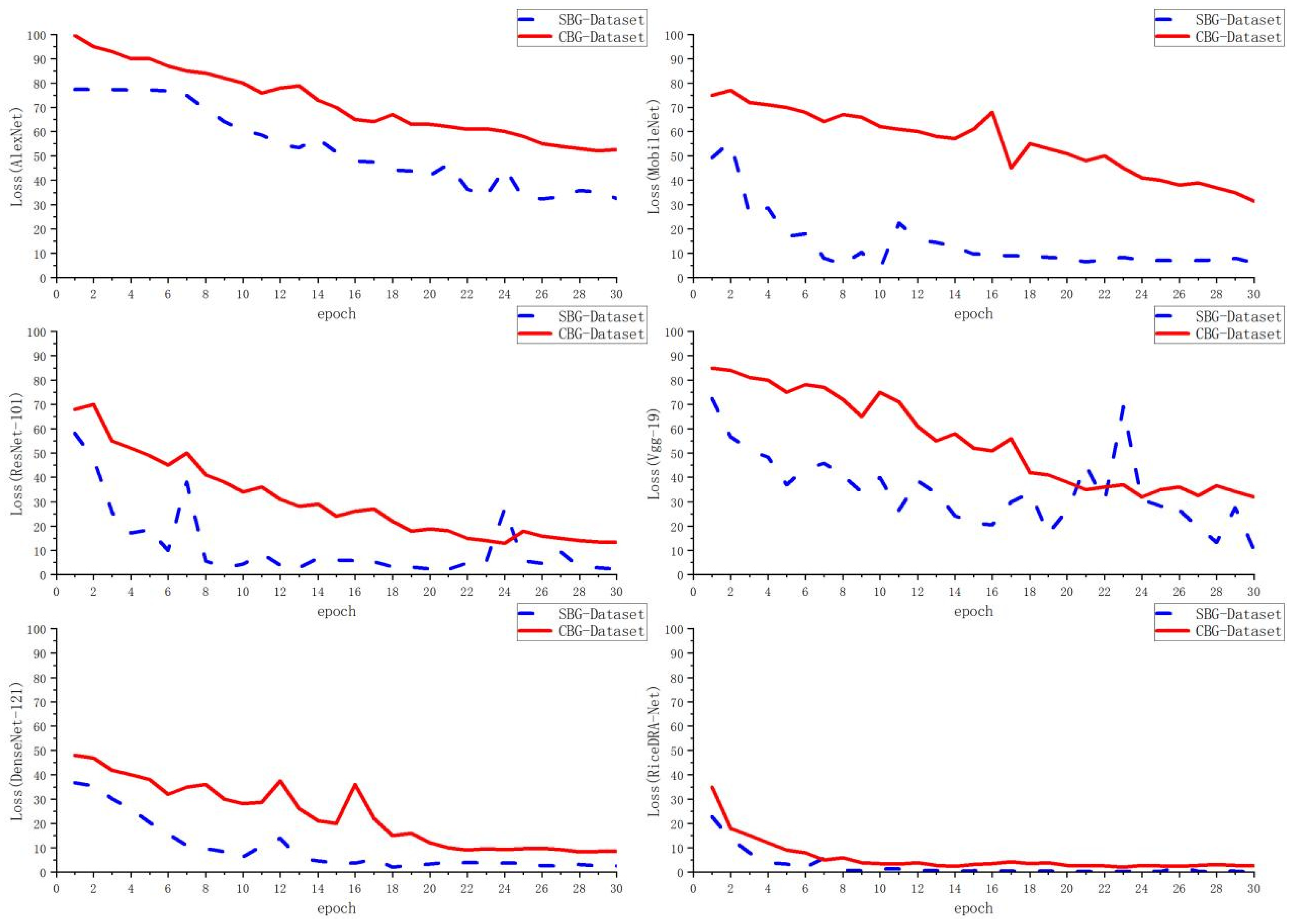 Applsci 13 04928 g010