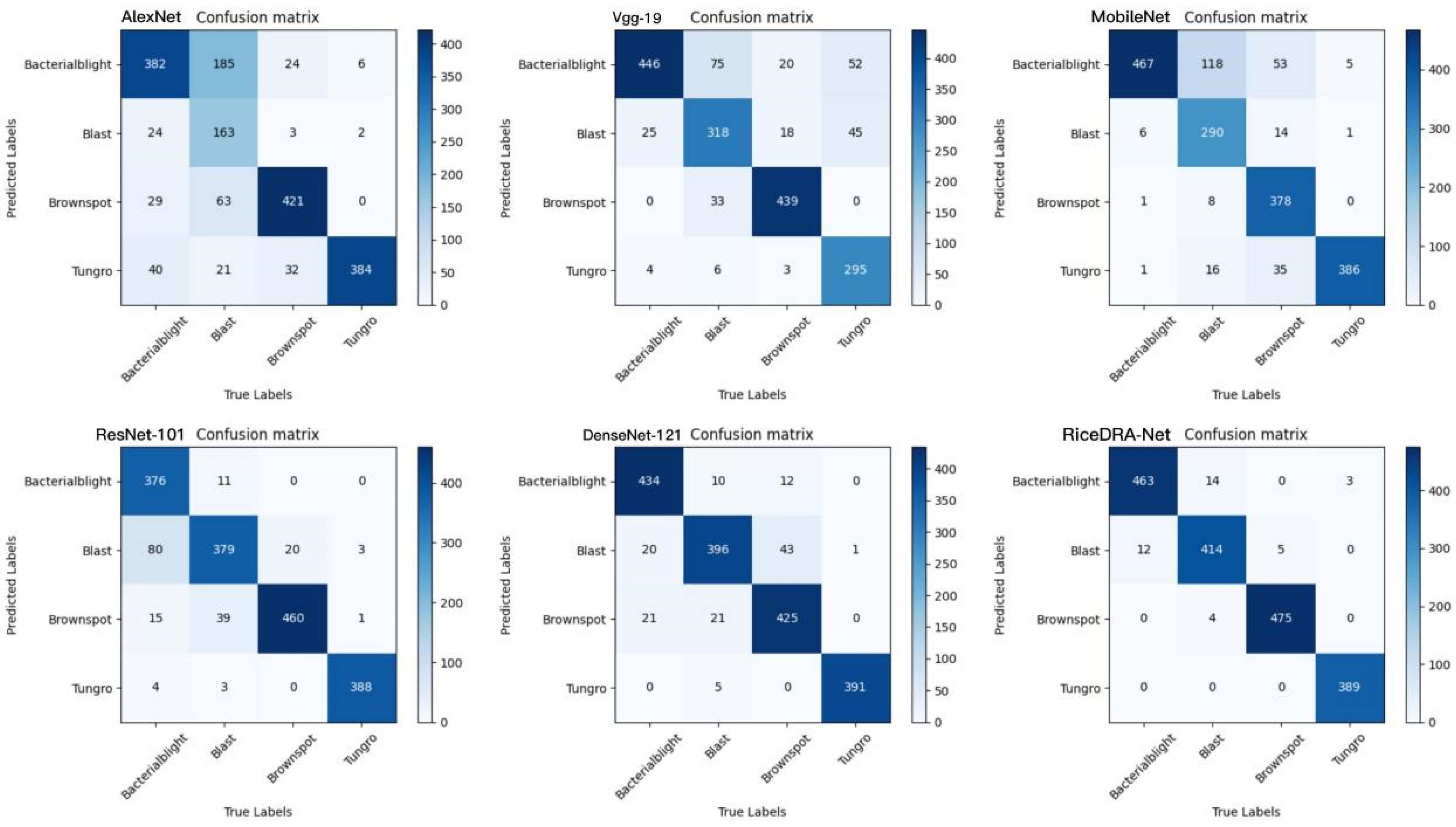 Applsci 13 04928 g014