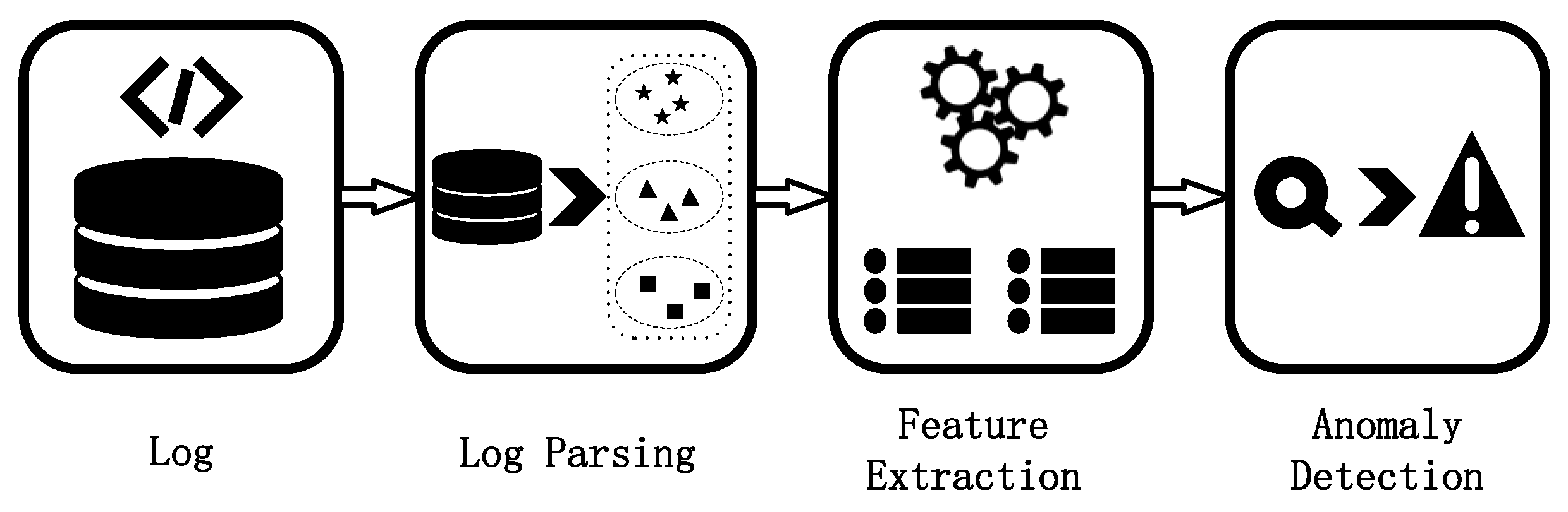 Applsci 13 04930 g002