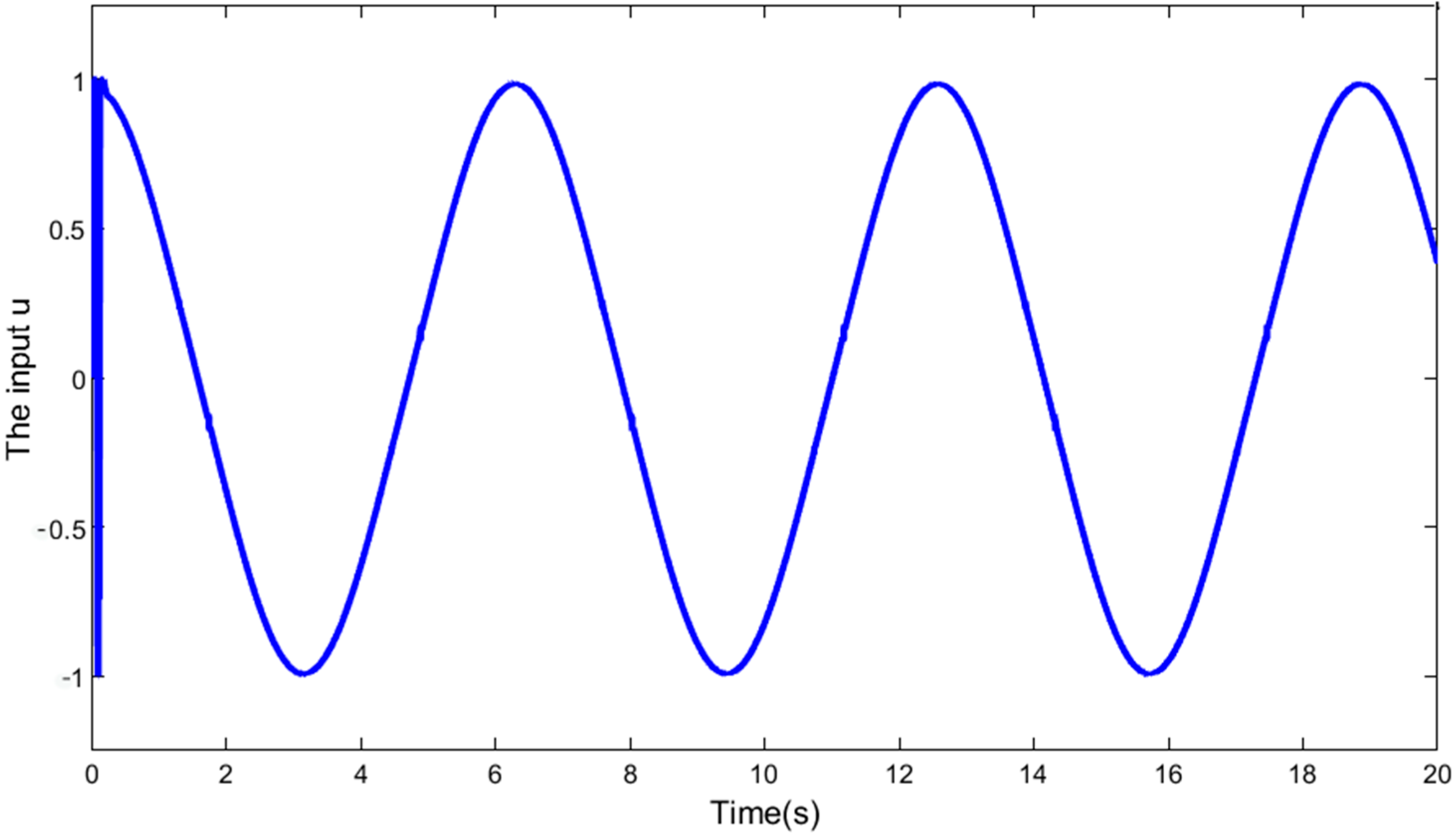 Applsci 13 04931 g005