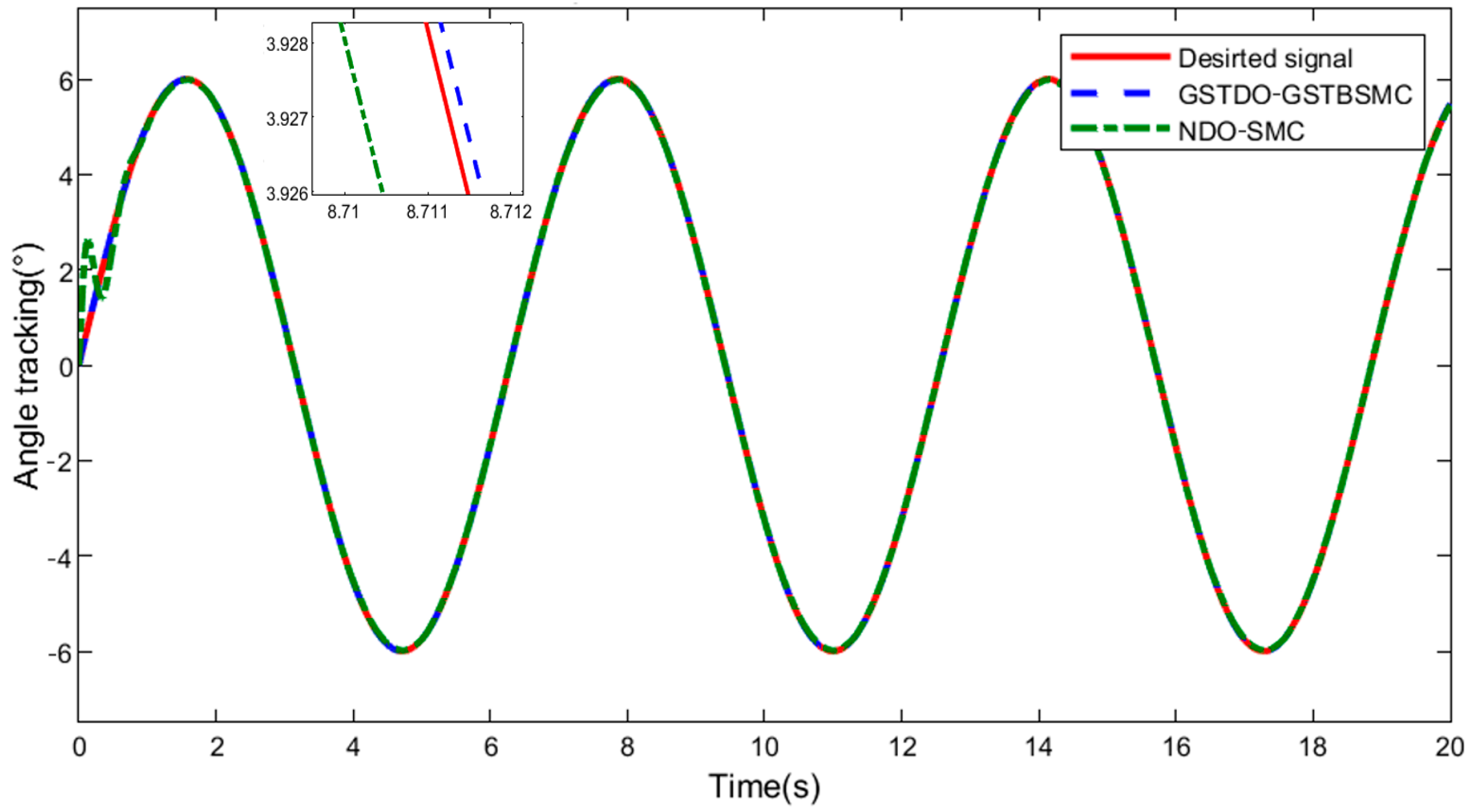 Applsci 13 04931 g010