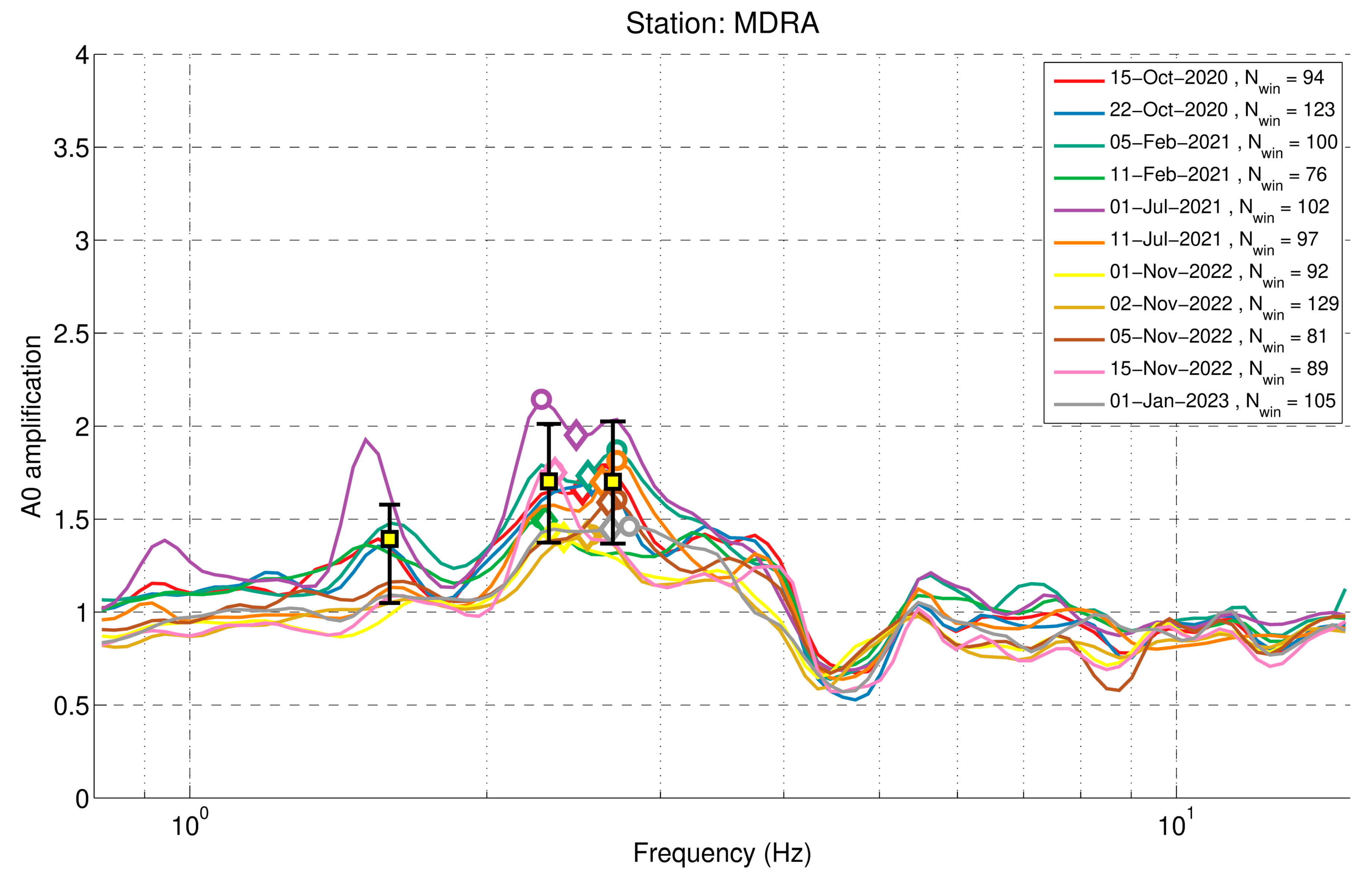 Applsci 13 04932 g004
