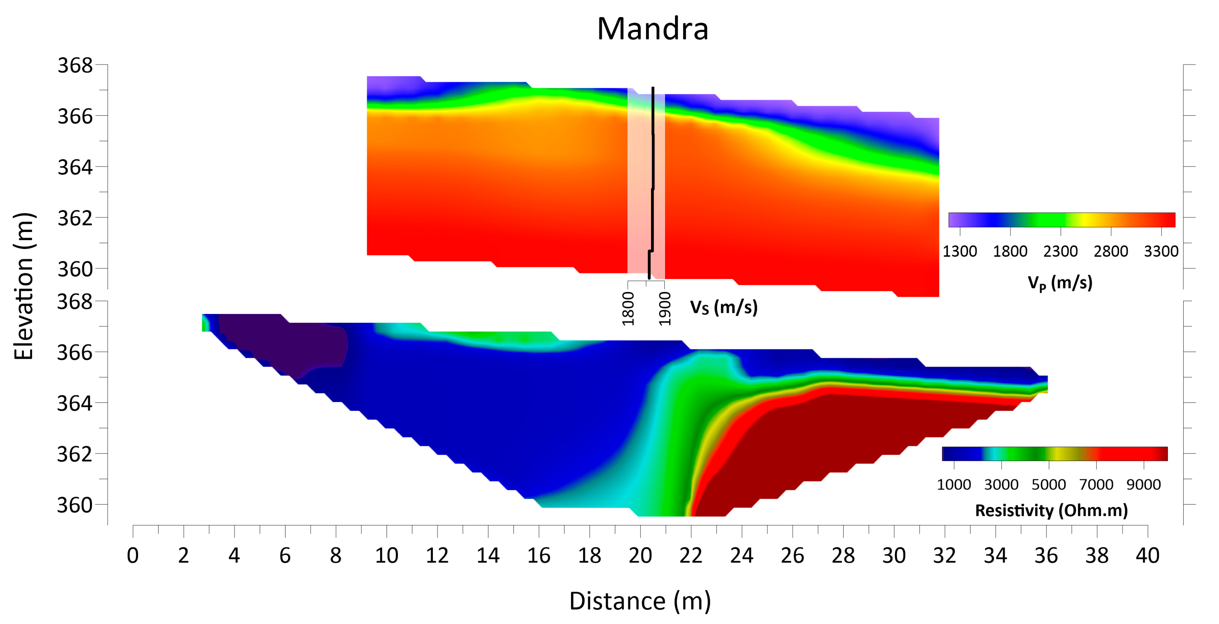 Applsci 13 04932 g005