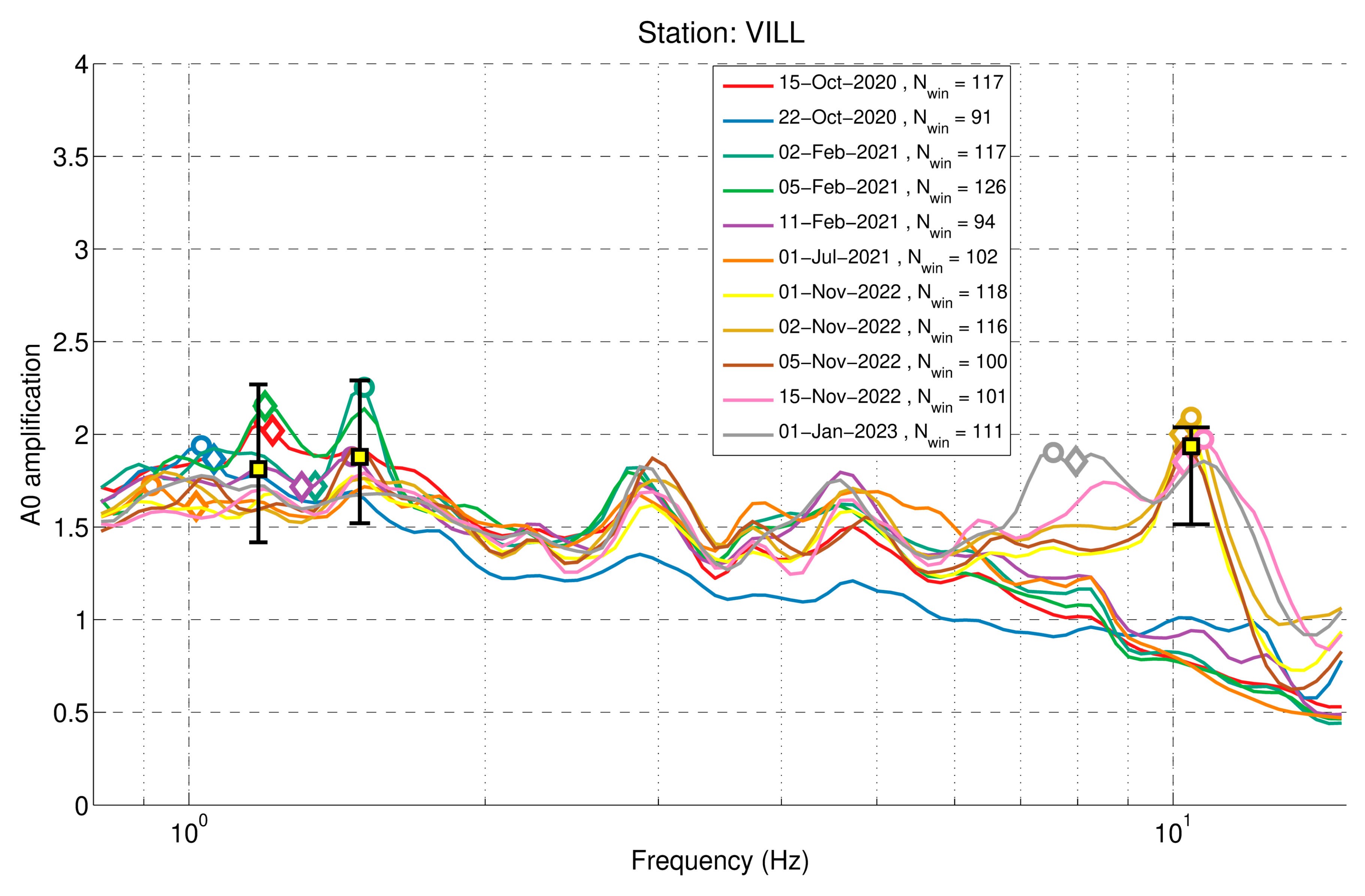 Applsci 13 04932 g007